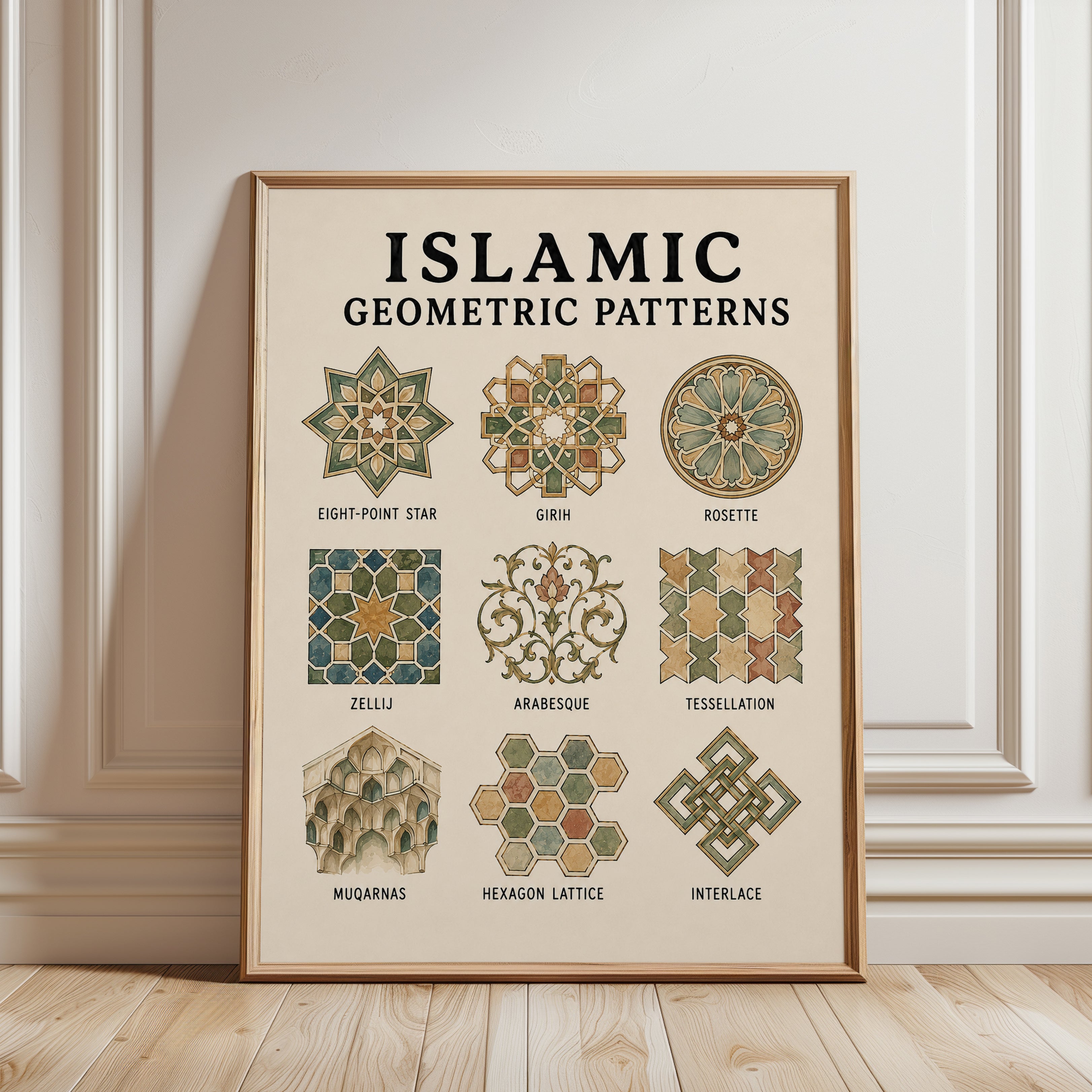 Islamic Art Print: Geometric Patterns - framed detail