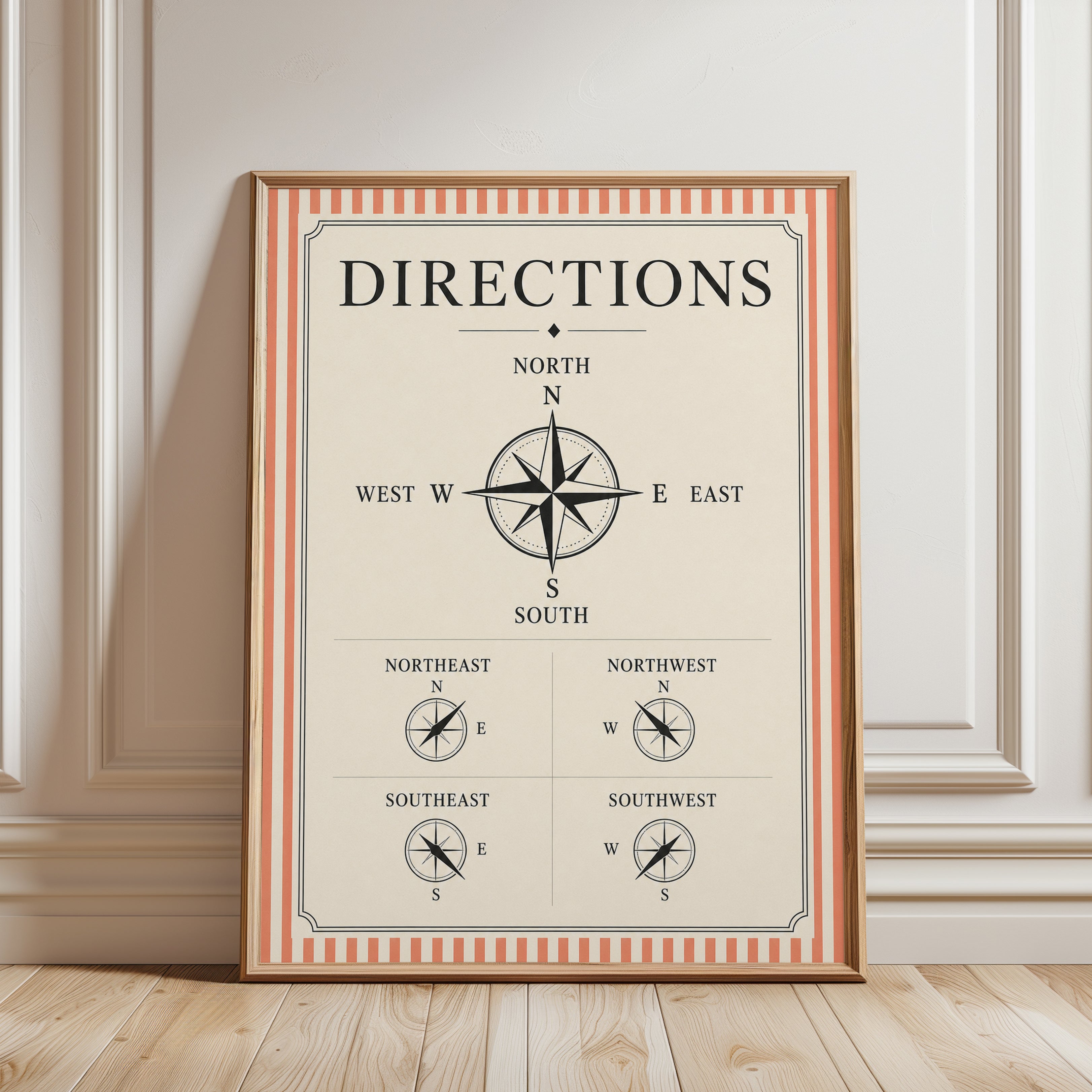Compass Wall Art – Directions Print - framed detail