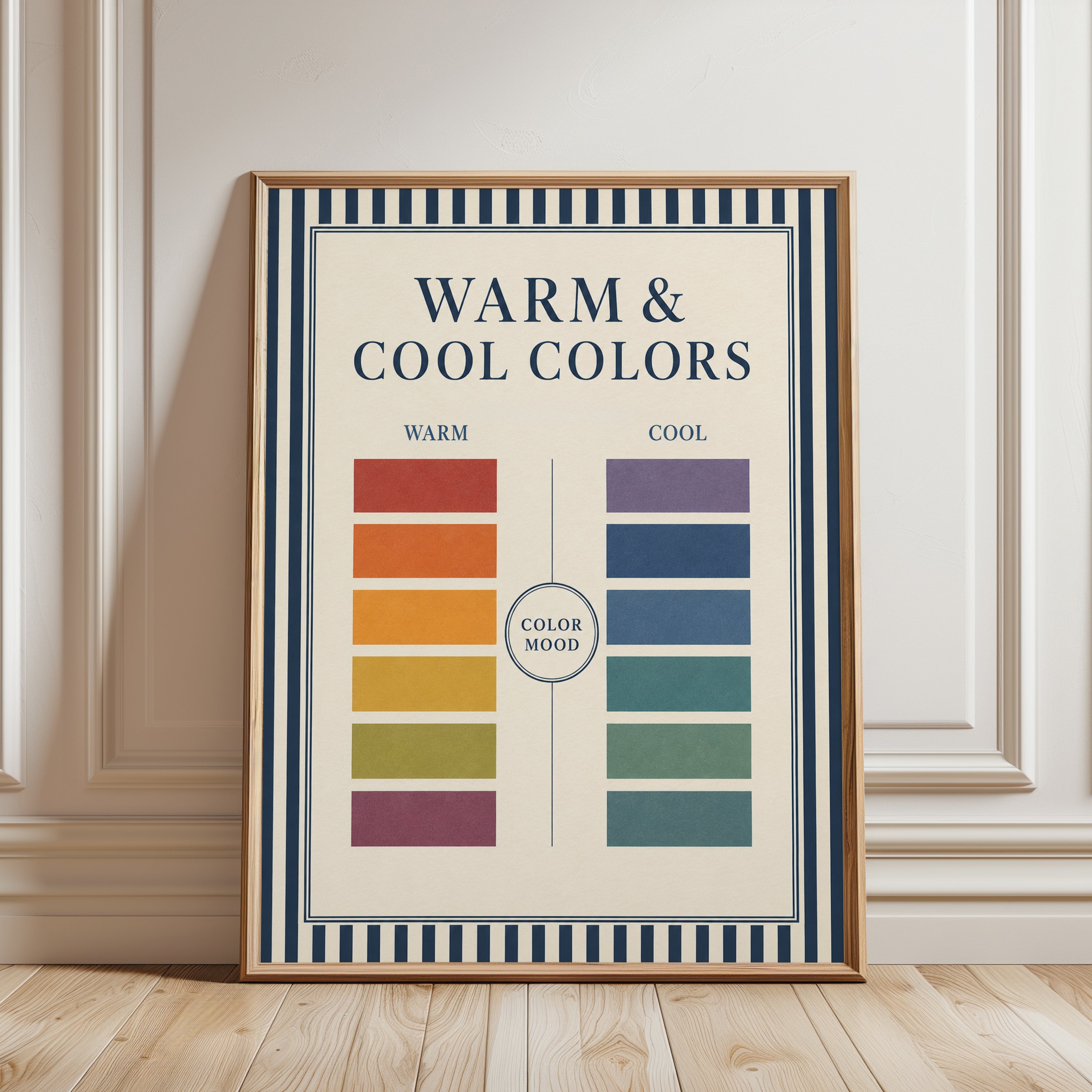 Color Theory Poster – Warm Colors Chart - framed detail