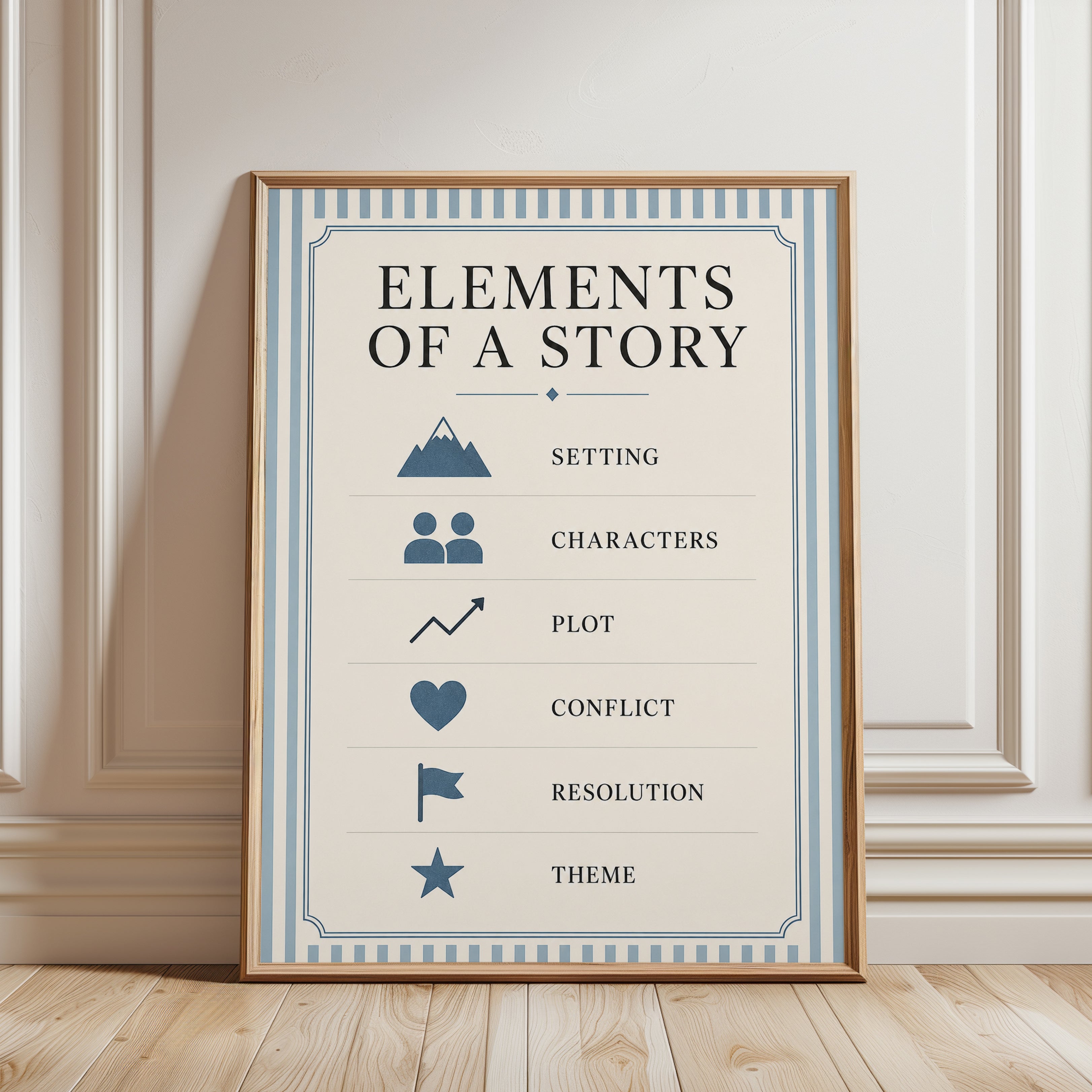 Teacher Classroom Poster - framed detail