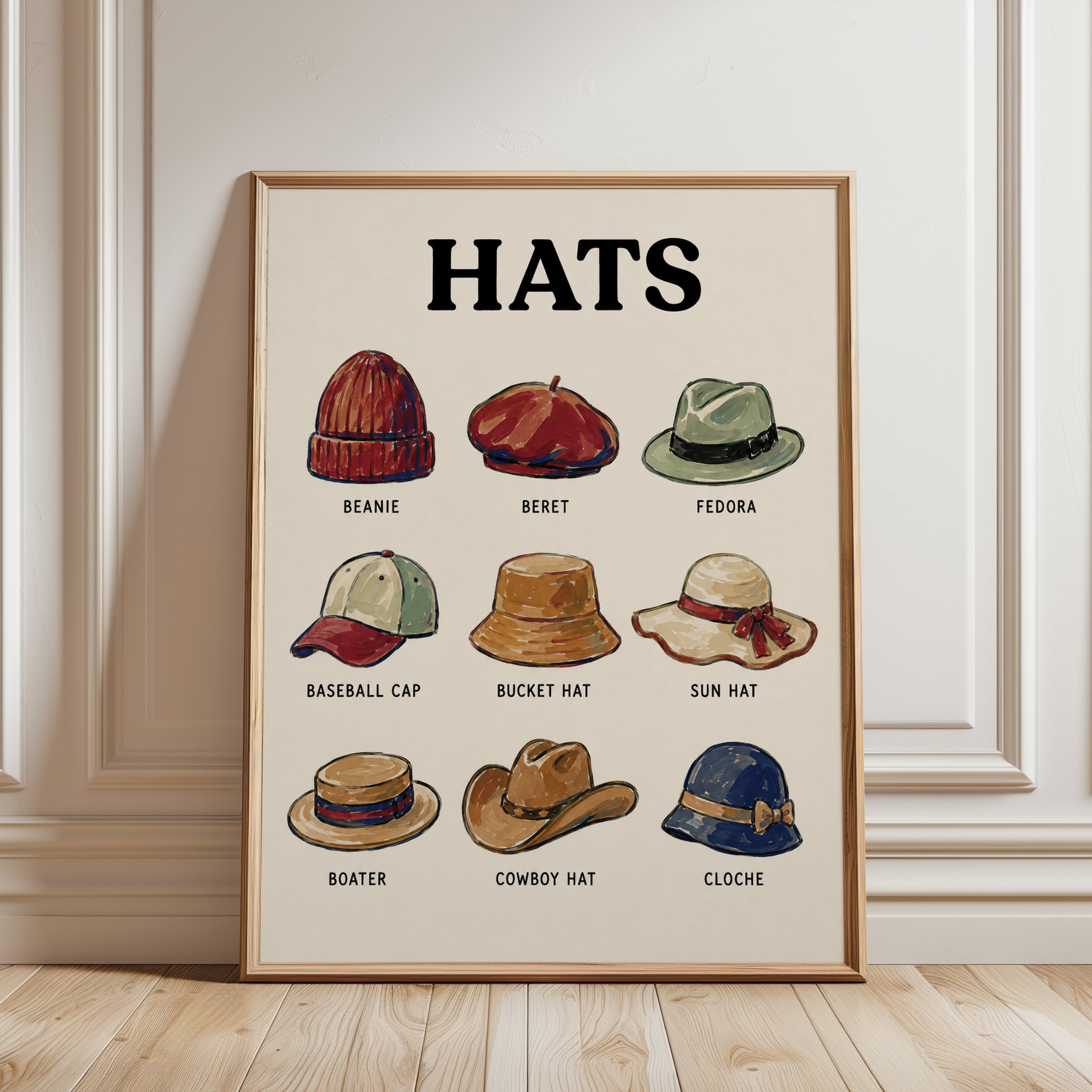 Hat Types Wall Art – Fashion Poster - framed detail