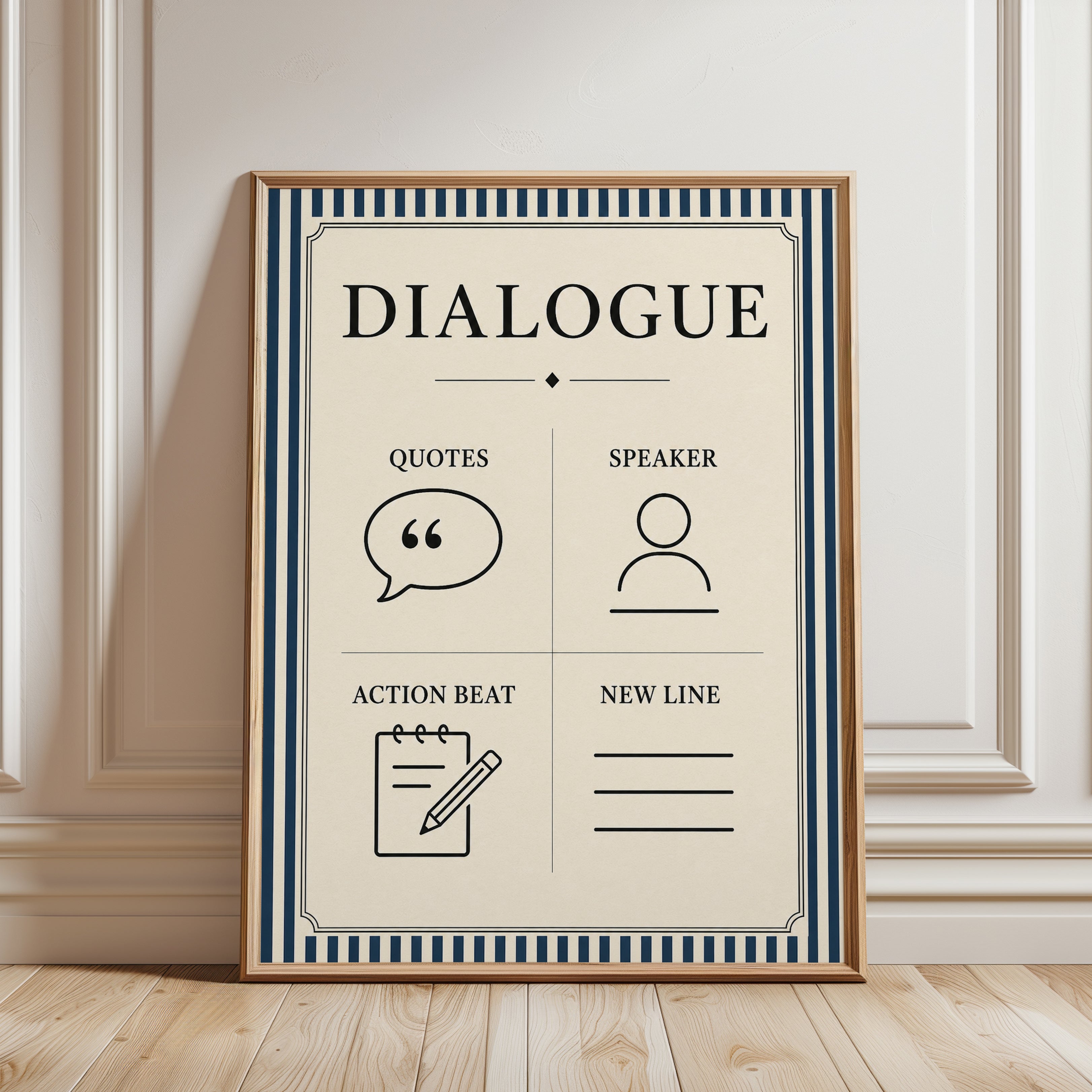 Dialogue Screenplay Poster: Vintage Screenwriting Guide Art Print - framed detail