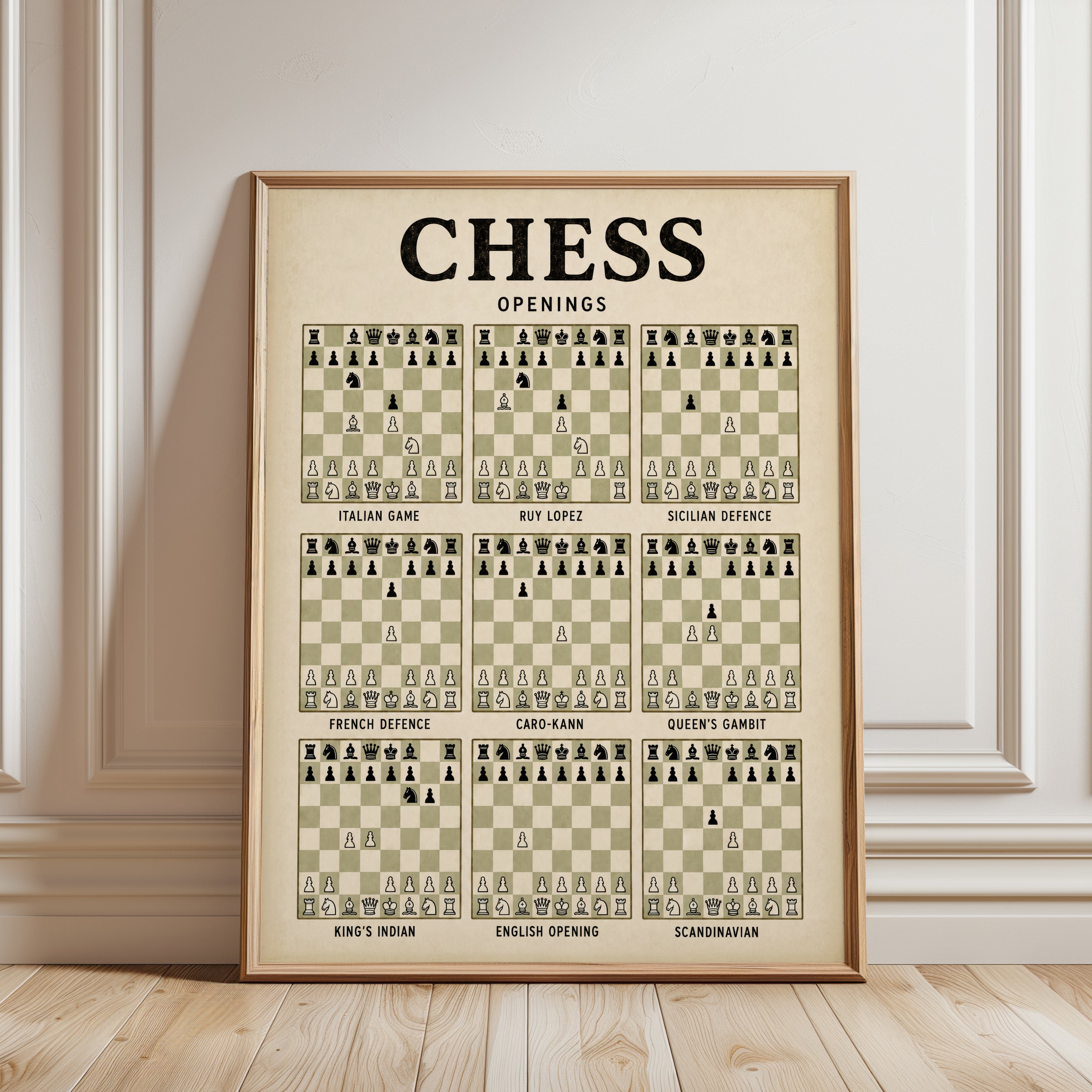 Chess Openings Poster — Educational Game Strategy Guide - framed detail