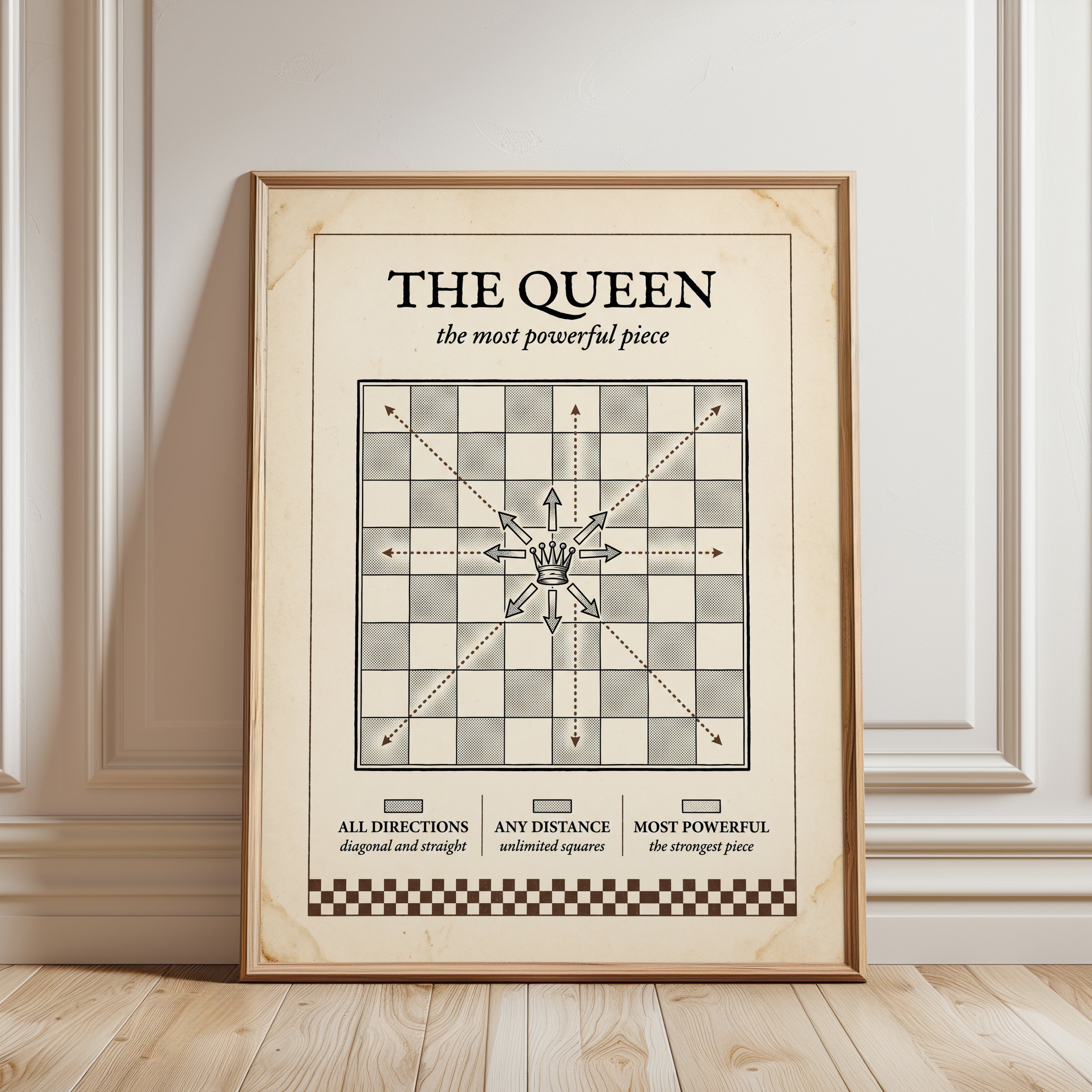Chess Queen Diagram Print: Retro Educational Art (Multiple Sizes) - framed detail