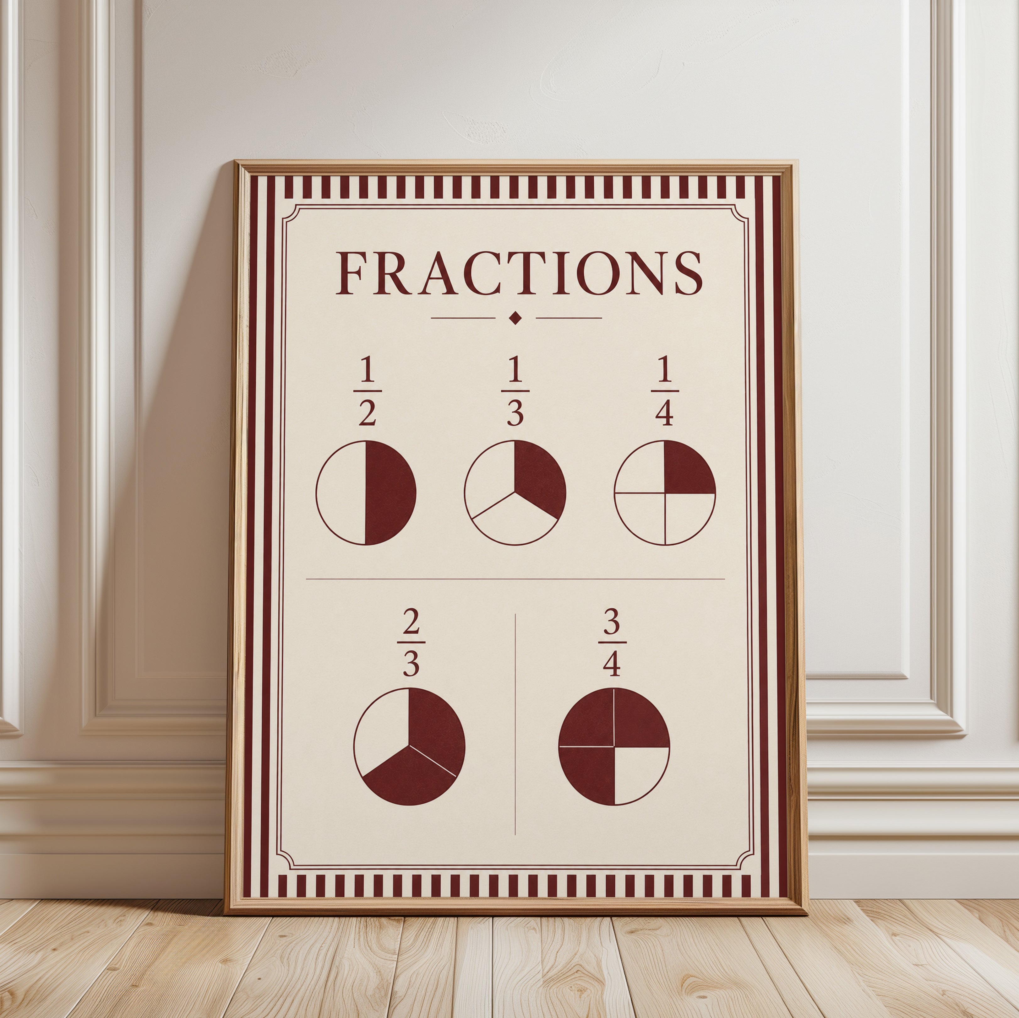 Fractions Wall Art – Educational Math Poster - framed detail
