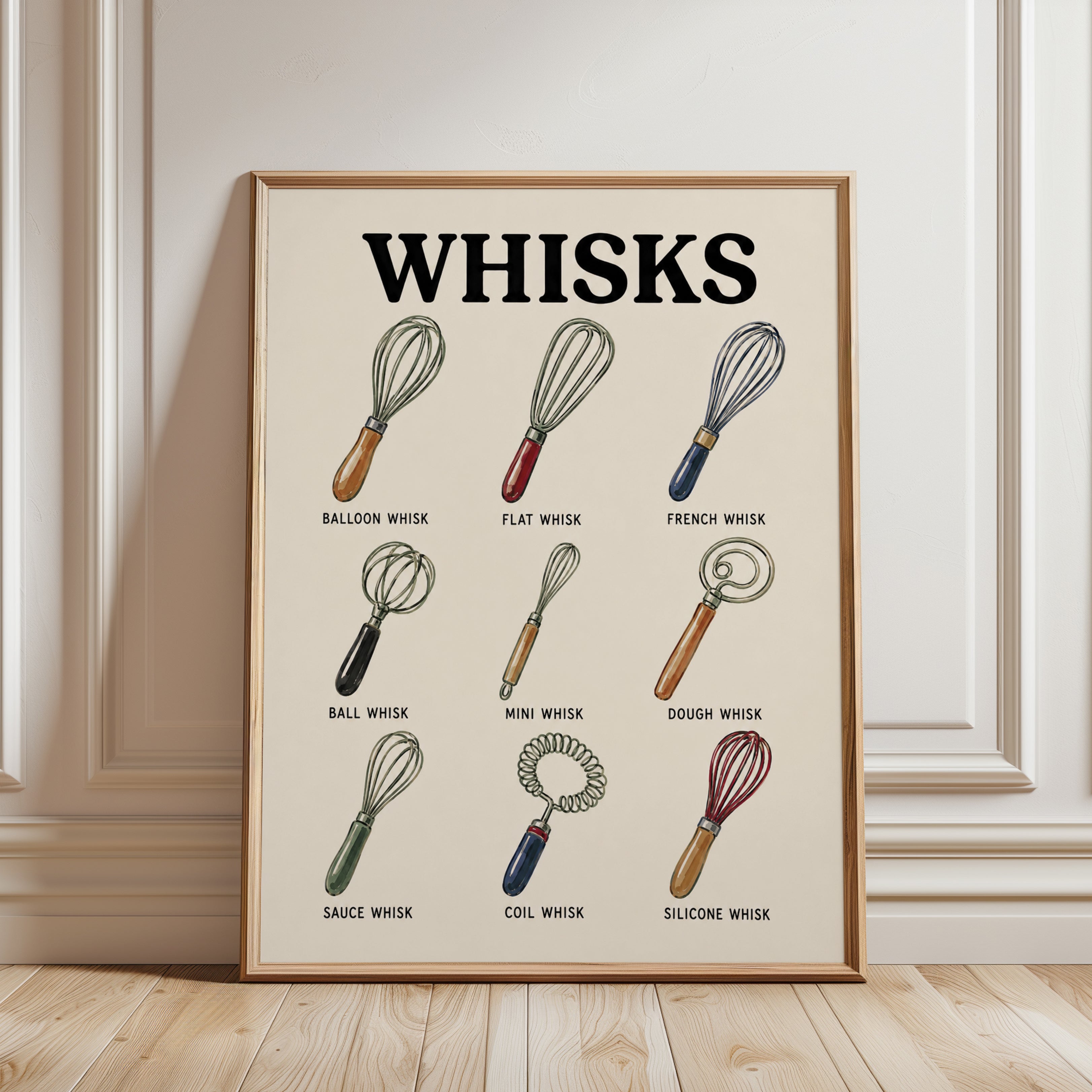 Kitchen Whisks Chart Print: Vintage Culinary Wall Art - framed detail
