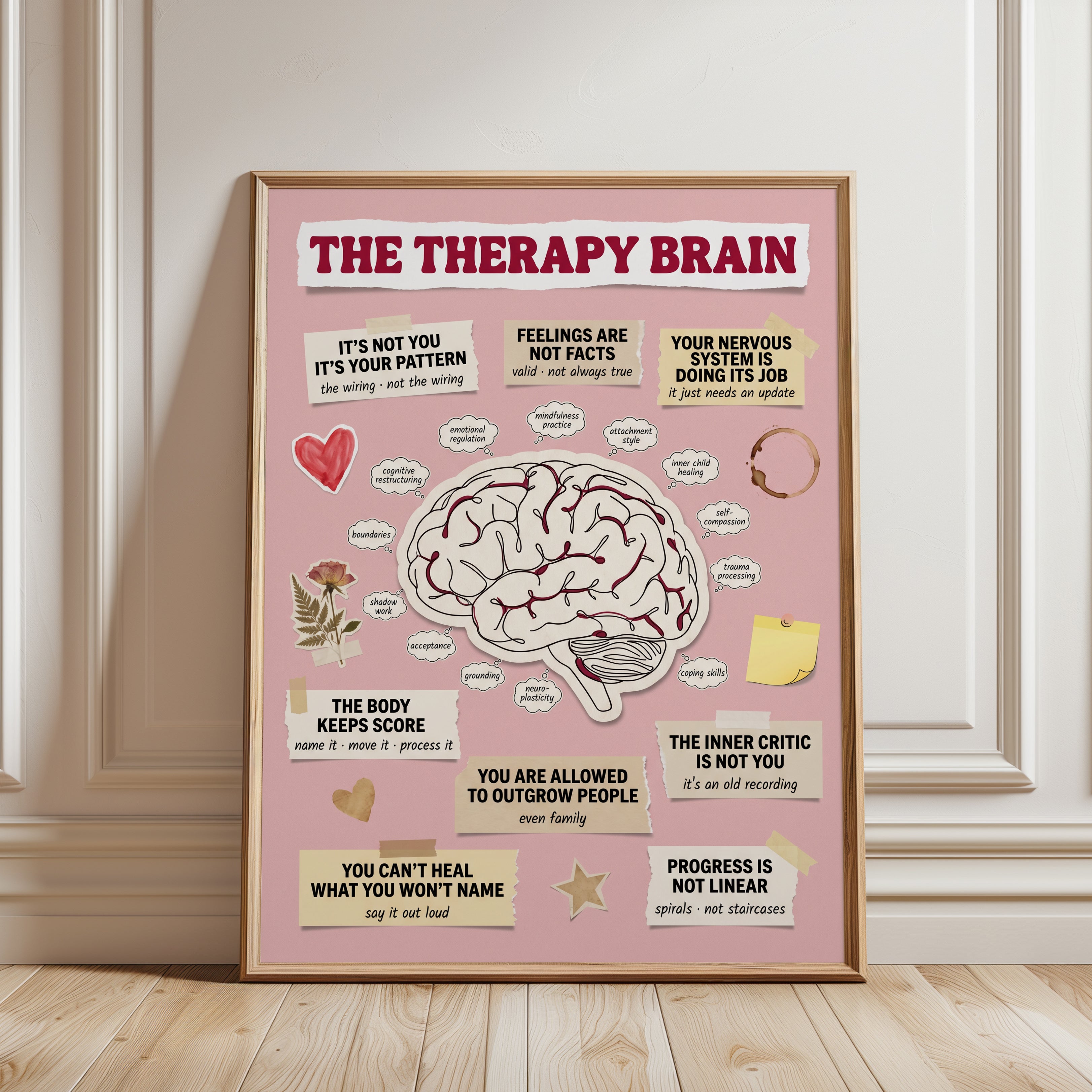Mental Health Poster: Brain Diagram and Therapy Quotes - framed detail