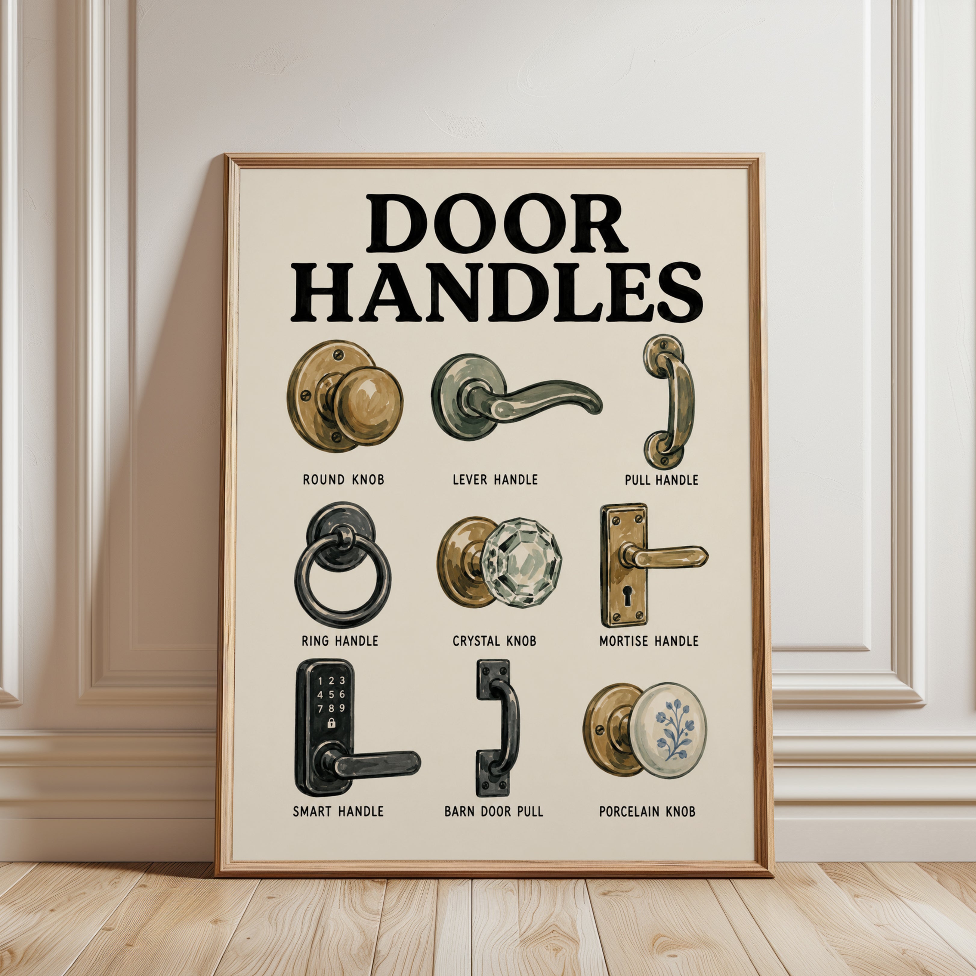 Door Handles Wall Art – Vintage Hardware Print - framed detail