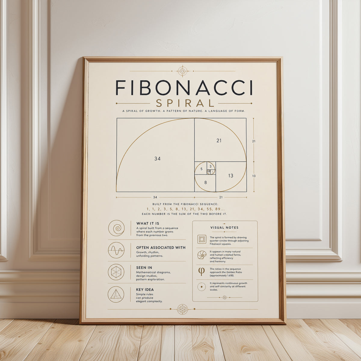 Fibonacci Spiral Wall Art: Educational Math Diagram - framed detail