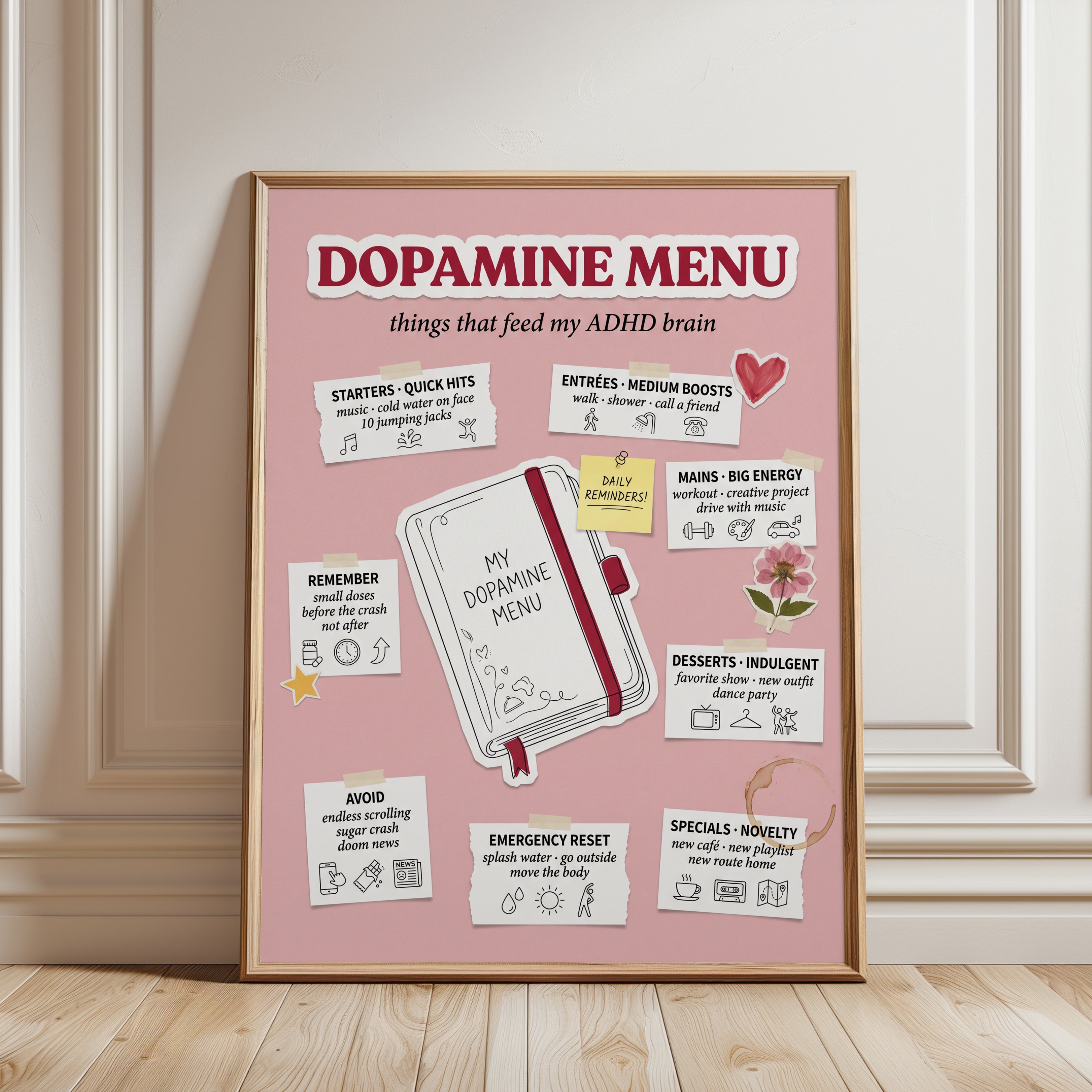 Mental Health Poster: Dopamine Menu for ADHD - framed detail