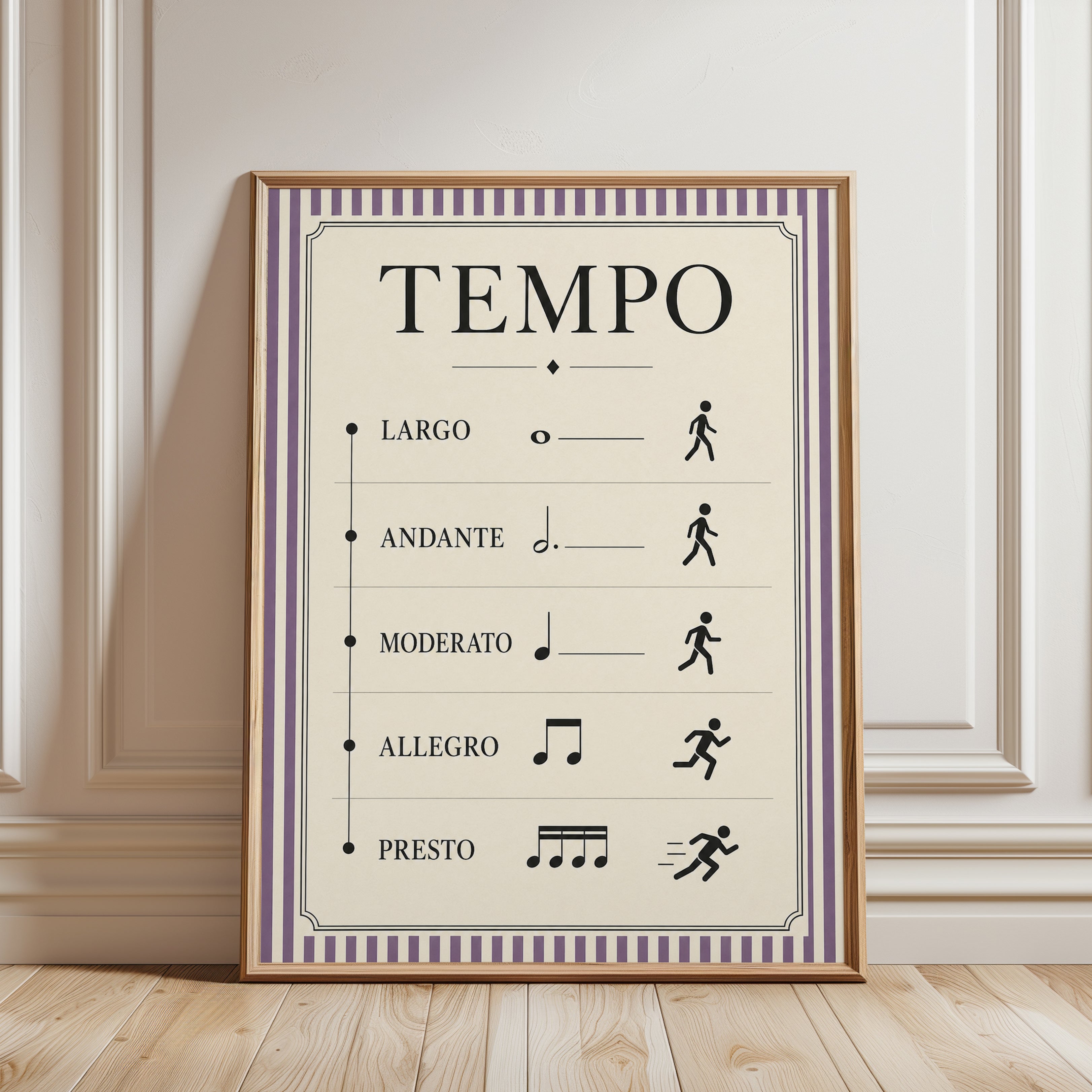 Music Tempo Poster - framed detail