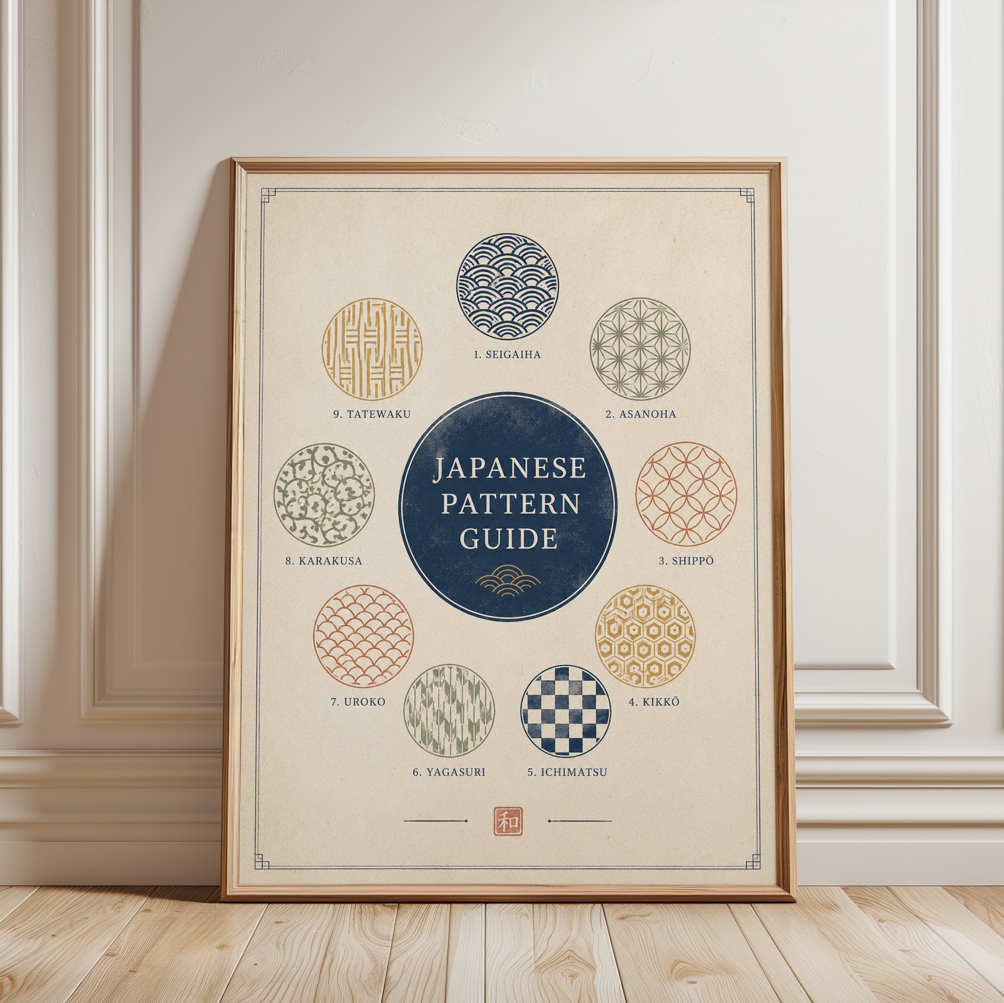 Japanese Pattern Art Print: Traditional Geometric Motifs - framed detail