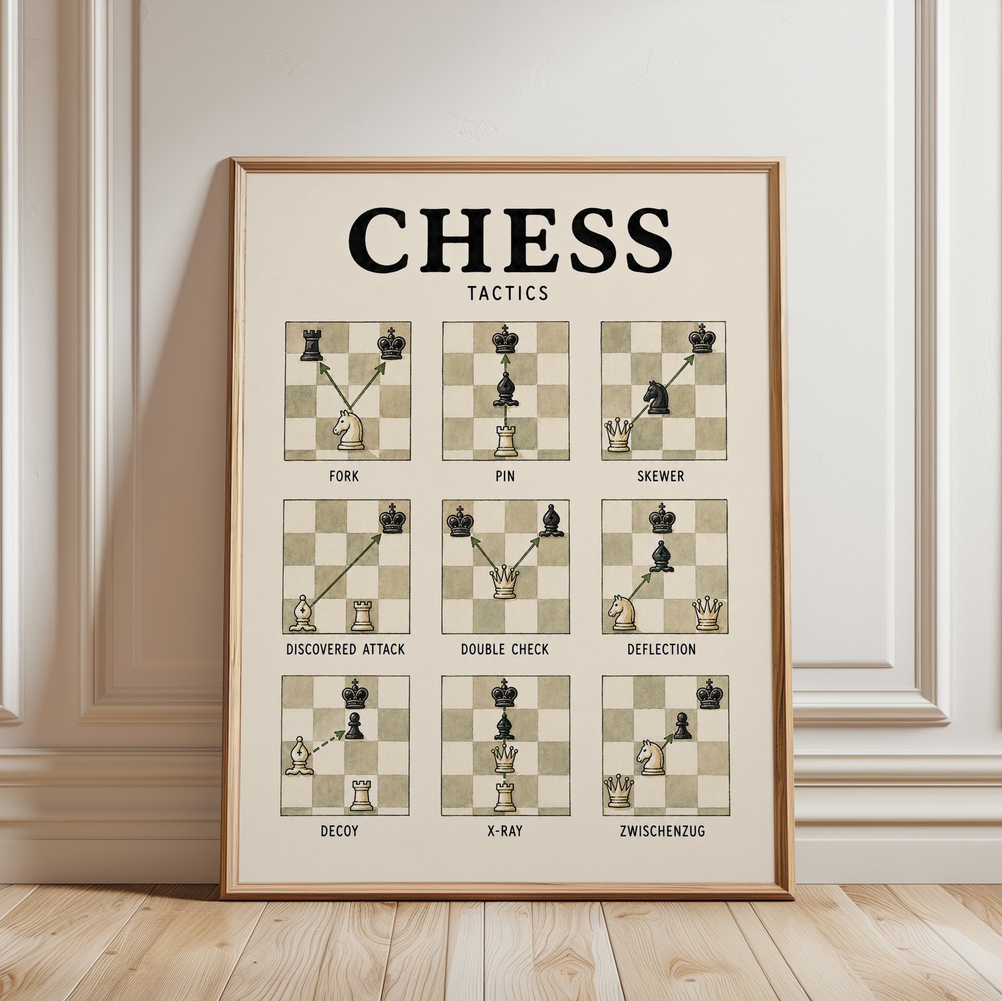 Chess Tactics Poster: Vintage Educational Diagram Wall Art - framed detail