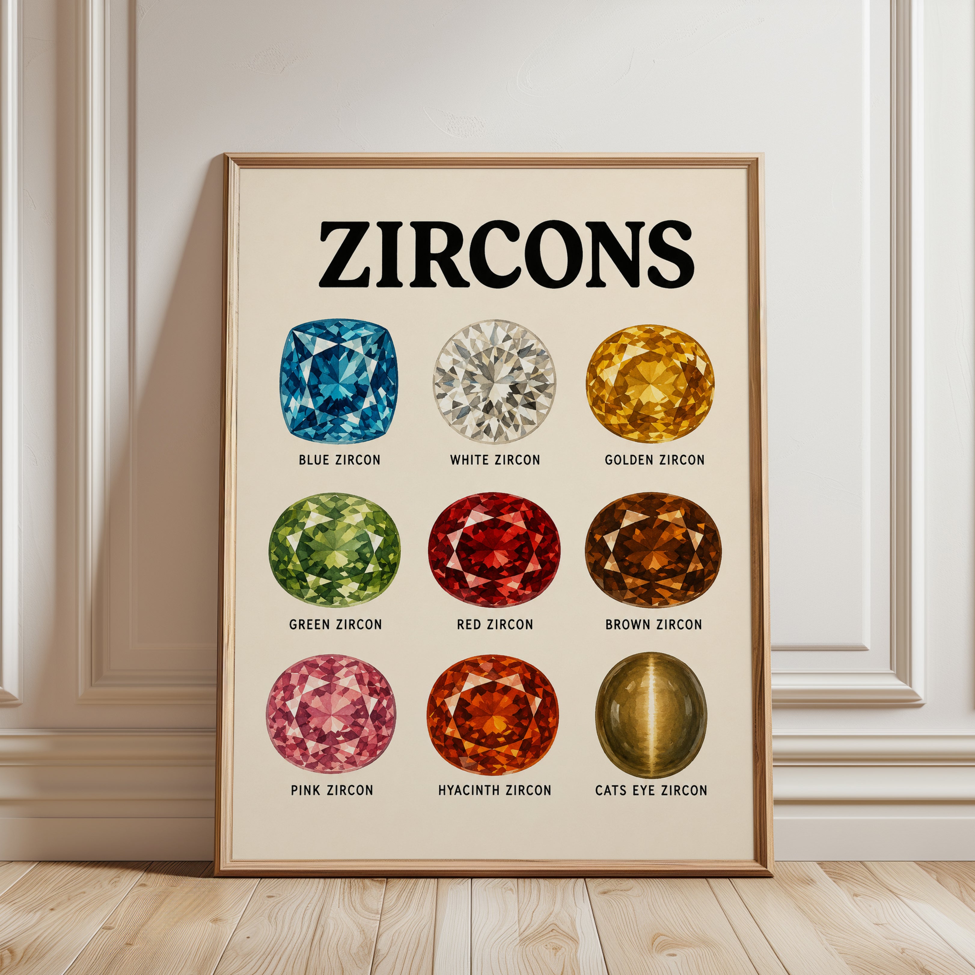 Zircon Gemstone Chart Print: Vintage Educational Poster - framed detail