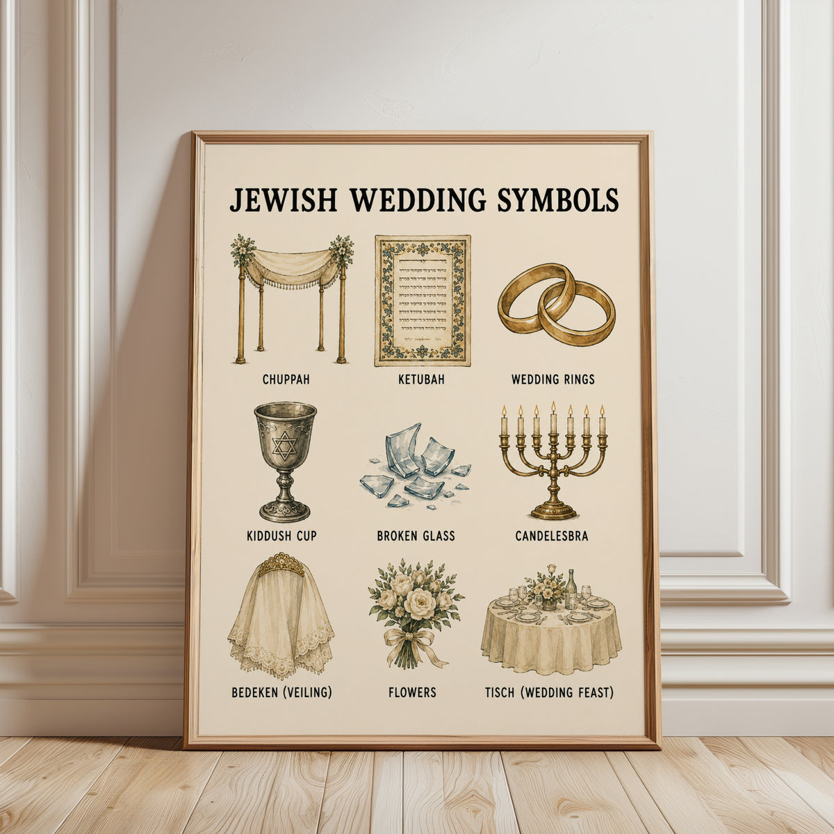 Wedding Symbols Wall Art: Jewish Tradition - framed detail