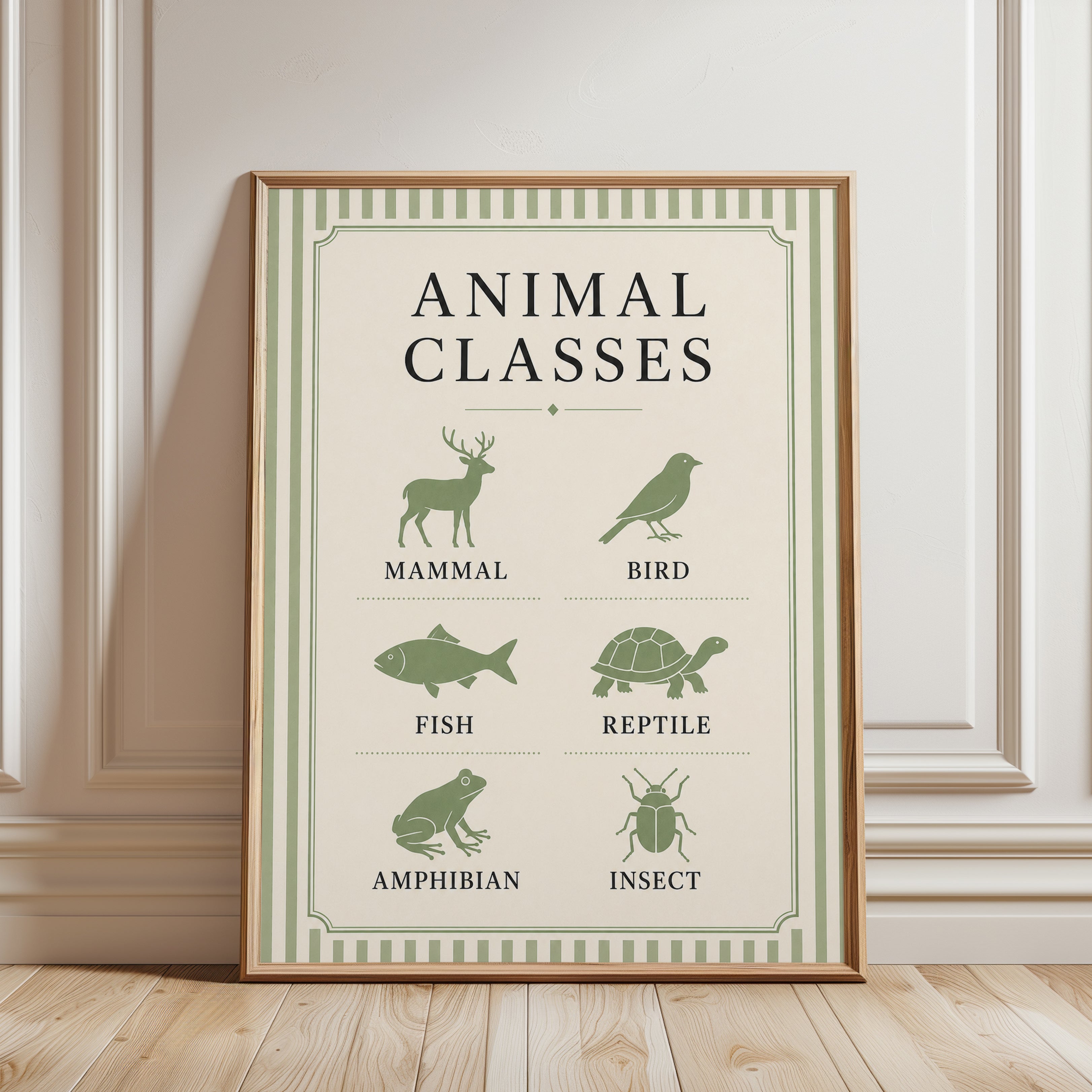 Animal Classification Poster - framed detail