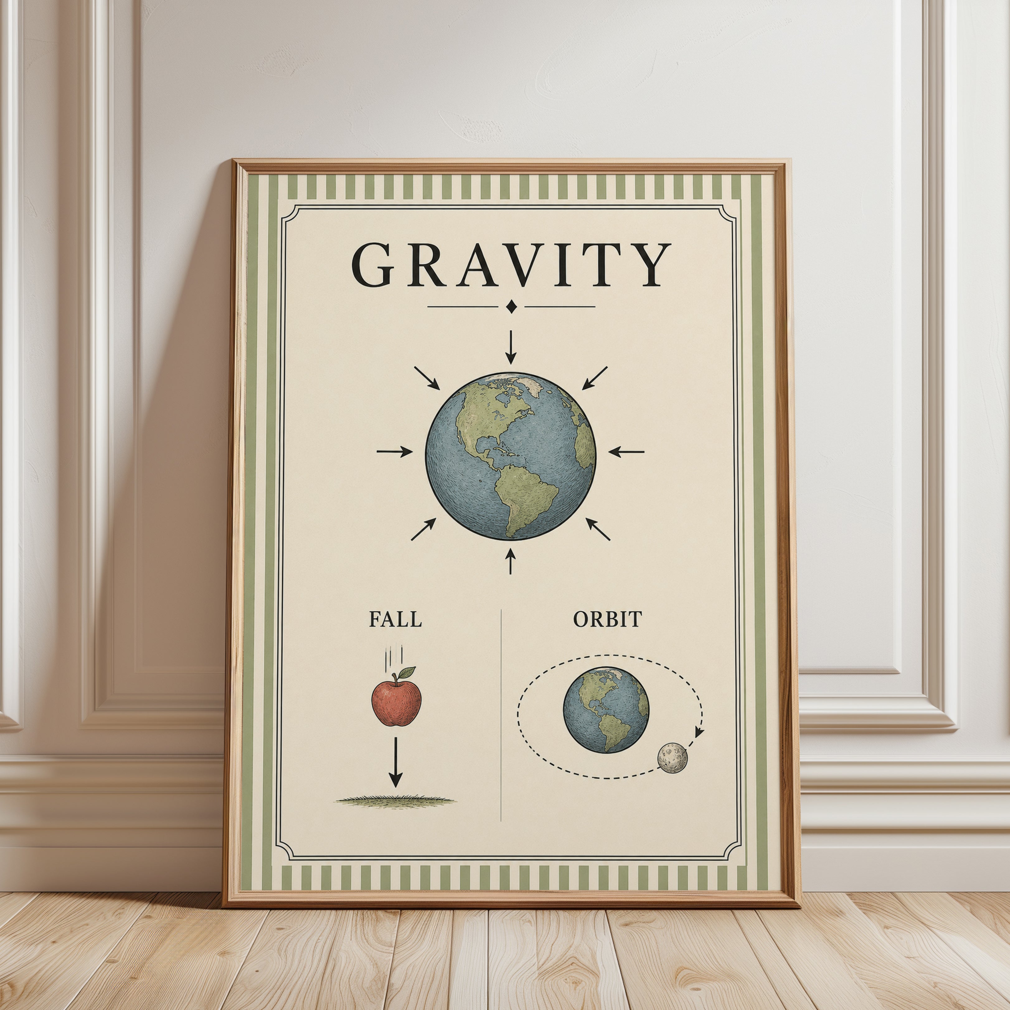 Gravity Educational Poster: Vintage Science Diagram Art Print - framed detail