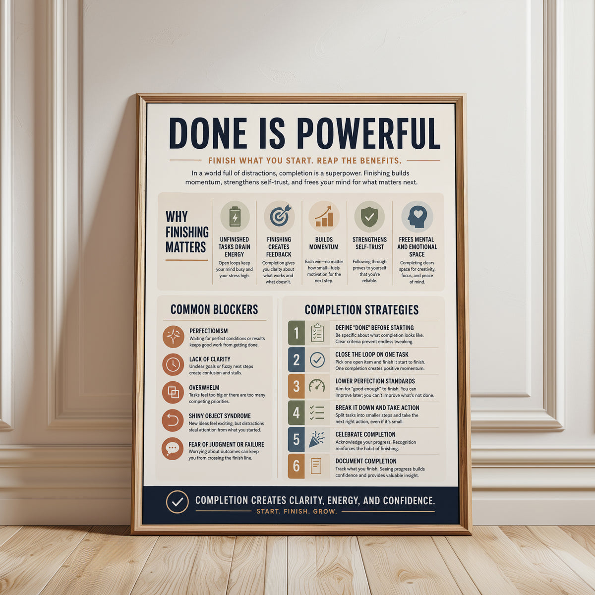 Done Is Powerful Motivational Poster: Productivity Wall Art - framed detail