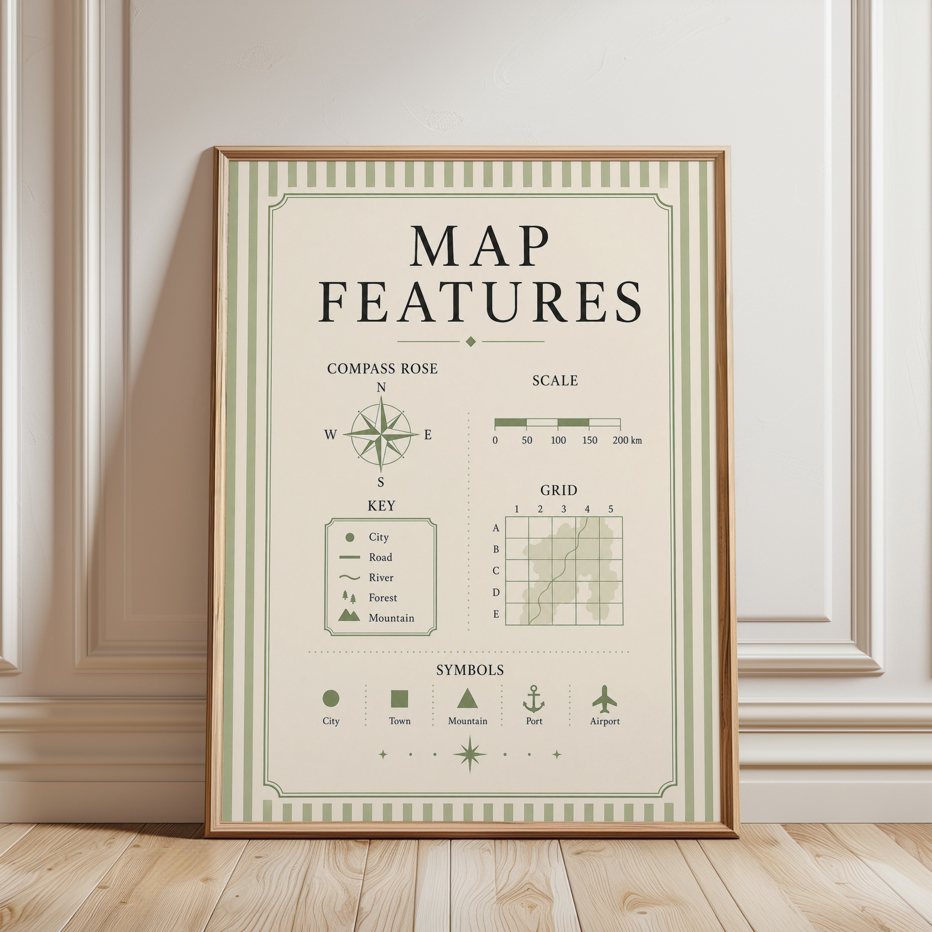 Map Features Print – Cartography Symbols - framed detail