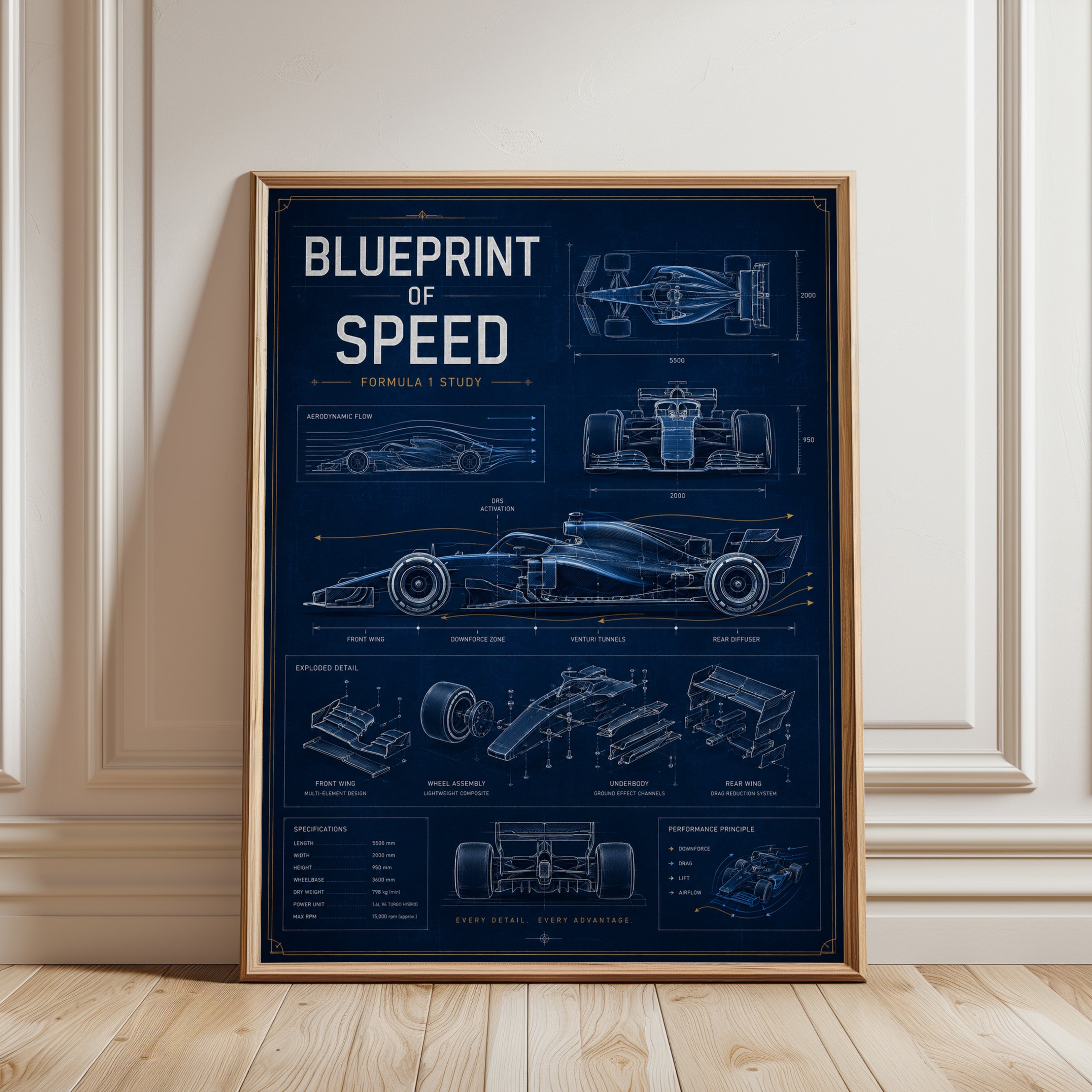 Formula 1 Wall Art: Blueprint Style Racing Car - framed detail