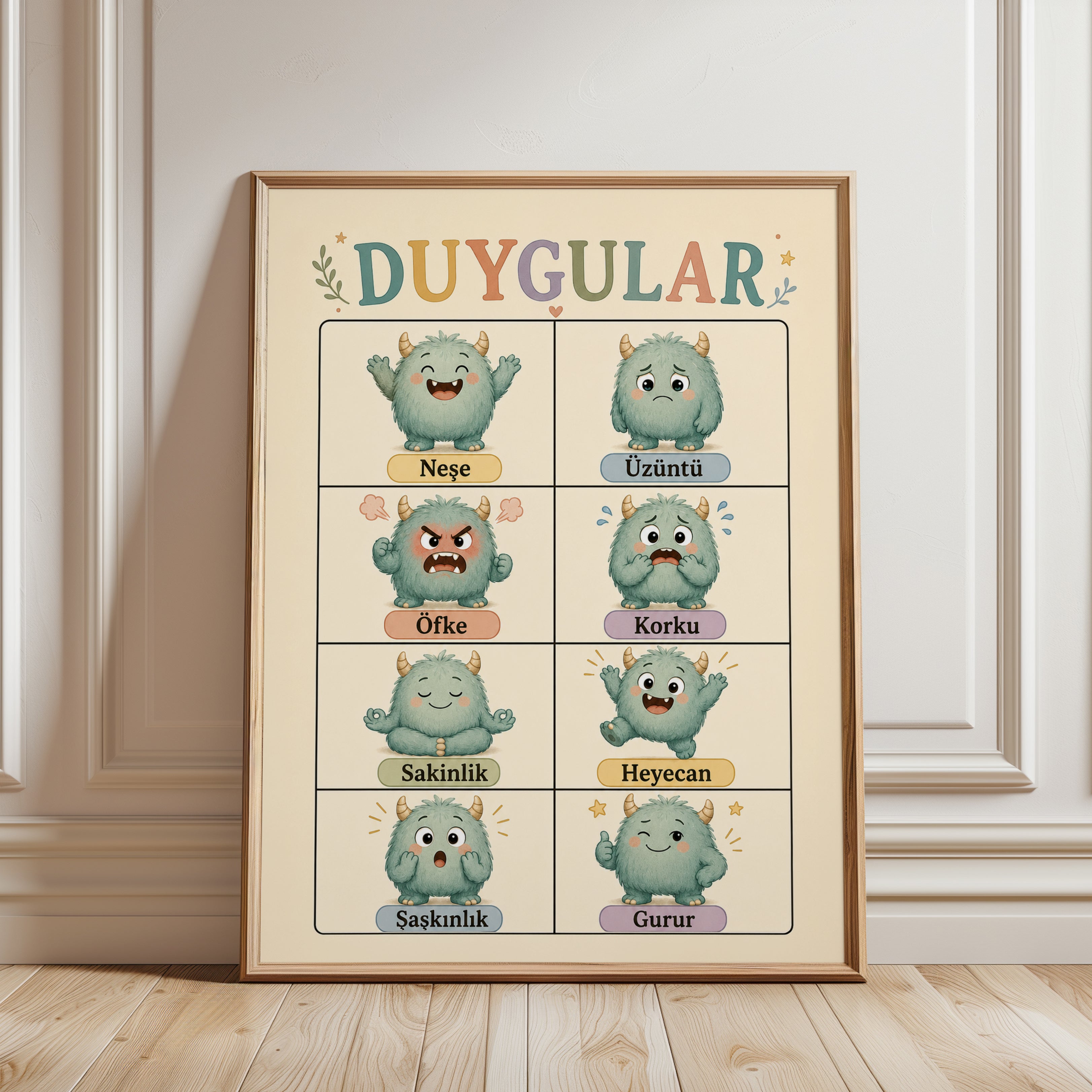 Emotions Poster for Kids: Turkish Feelings Chart - framed detail