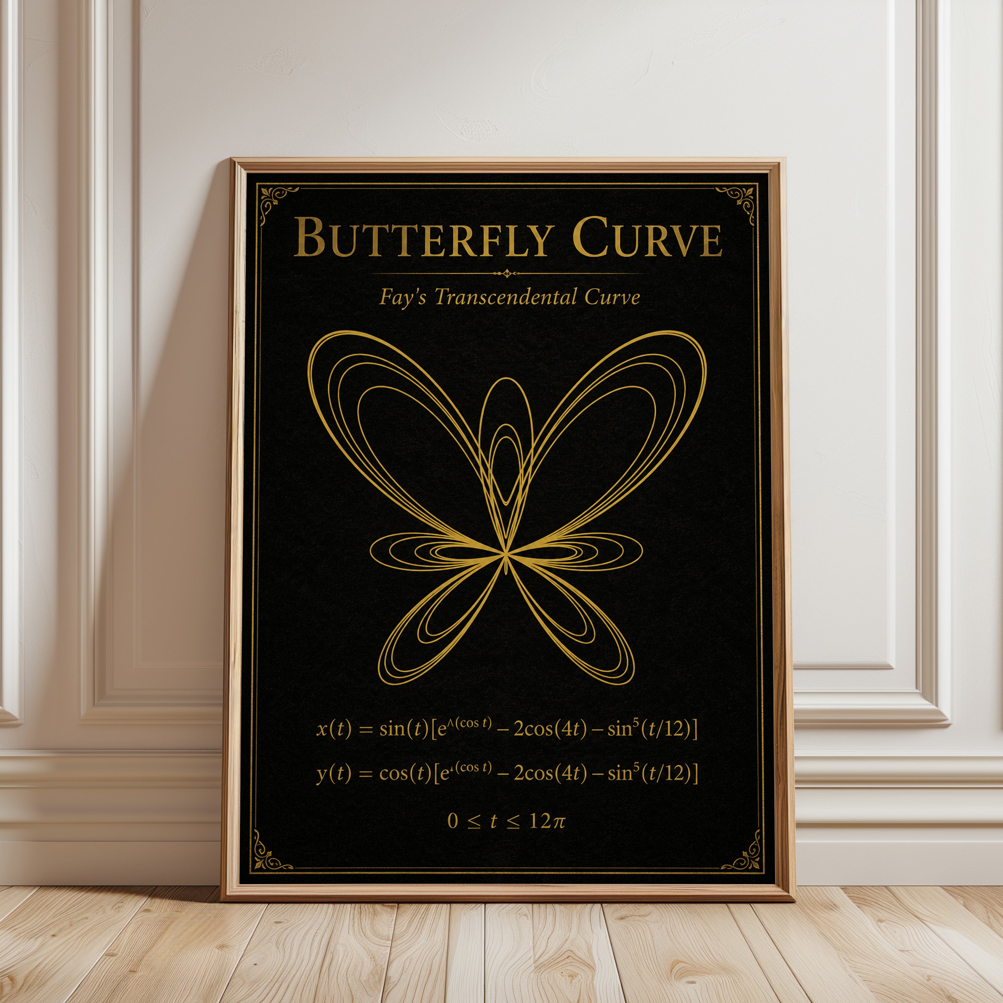 Butterfly Curve Poster – Math Wall Art - framed detail