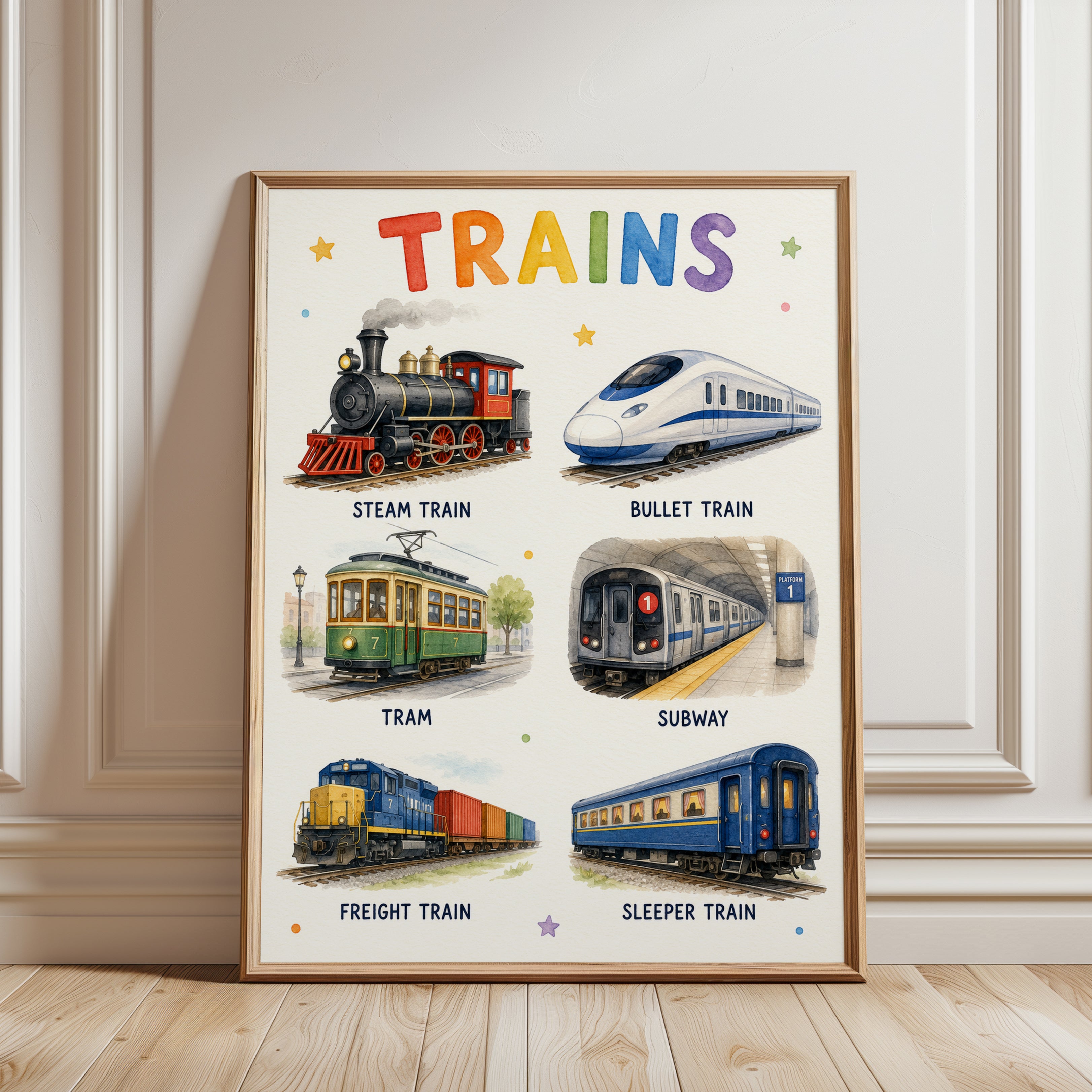 Train Wall Art: Watercolor Educational Print - framed detail