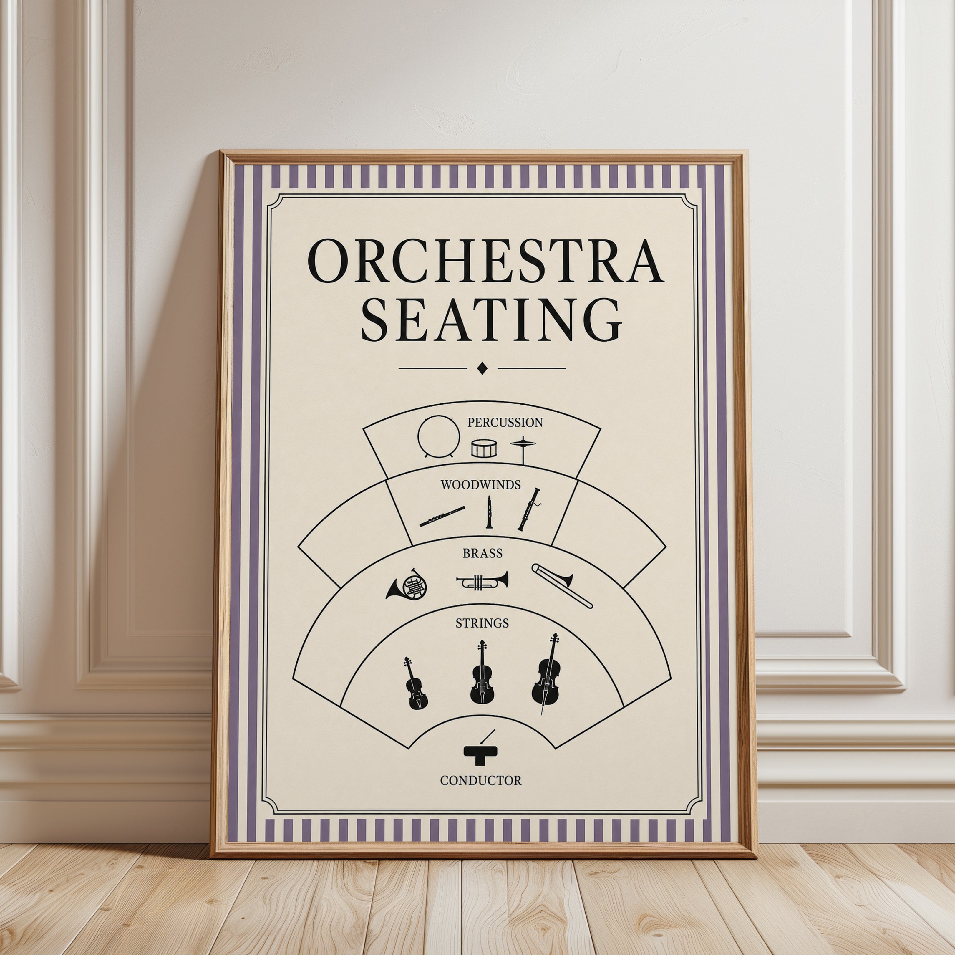 Orchestra Seating Chart – Music Teacher Gift - framed detail