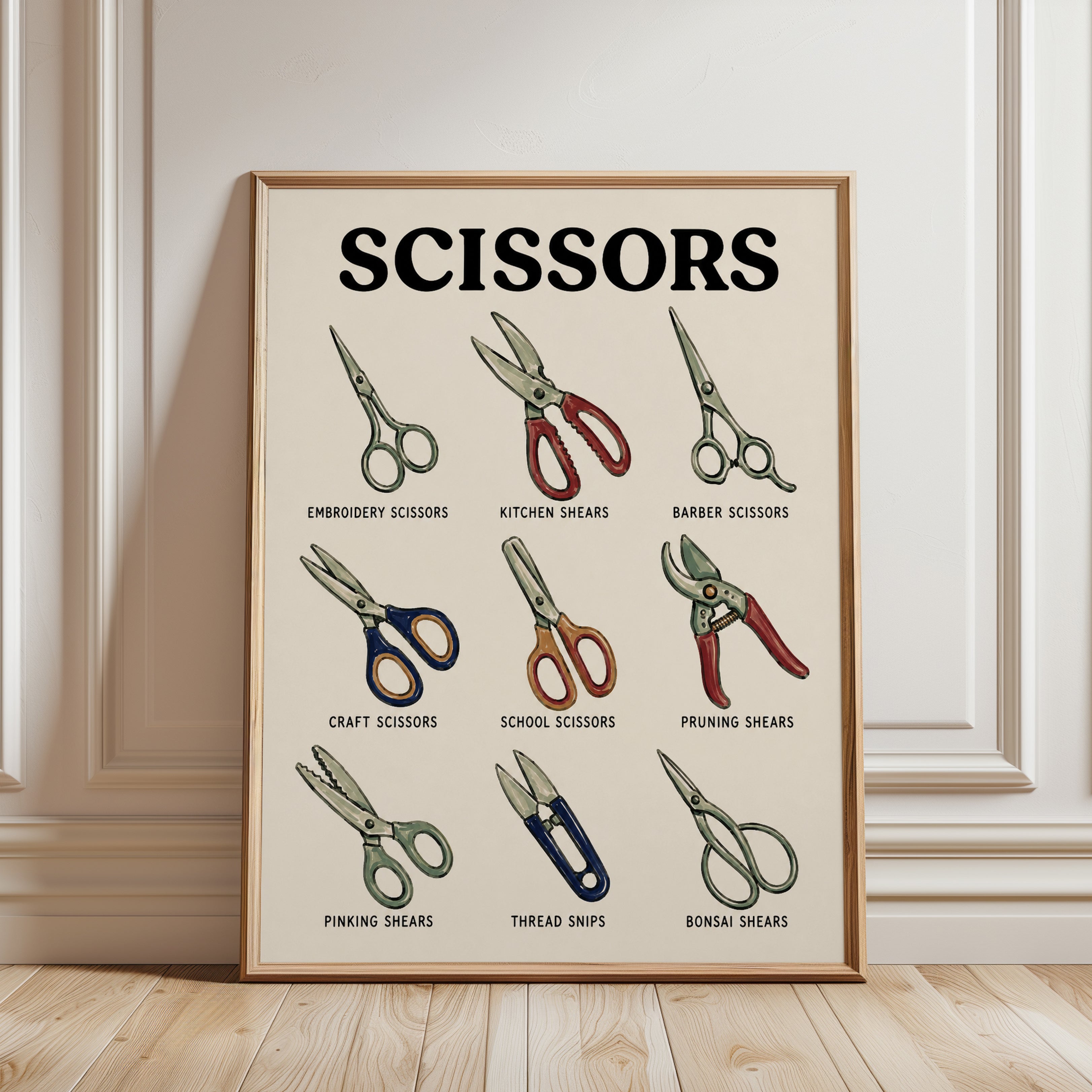 Vintage Scissors Chart Poster: Retro Educational Wall Art - framed detail