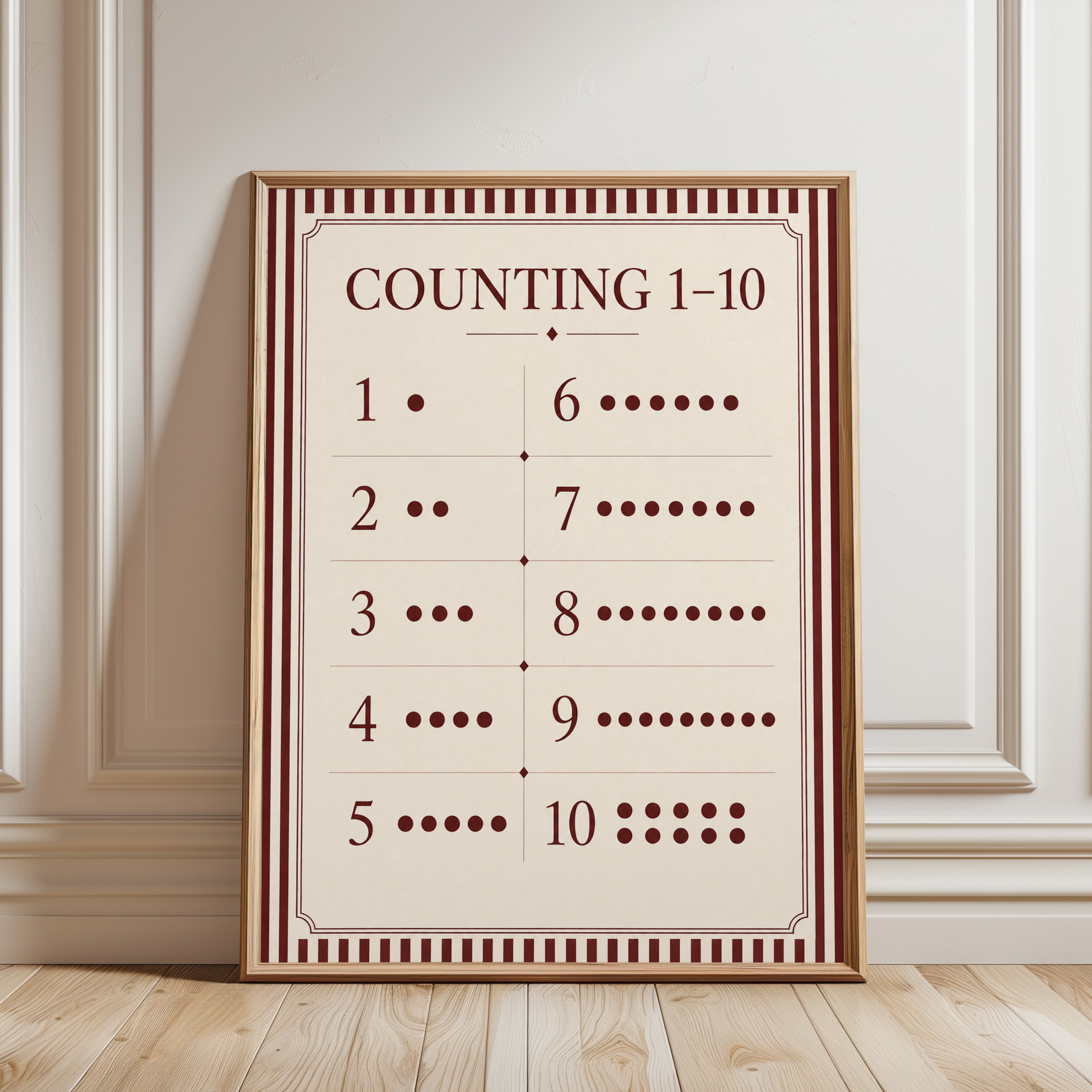 Counting Numbers Poster – Educational Wall Art - framed detail