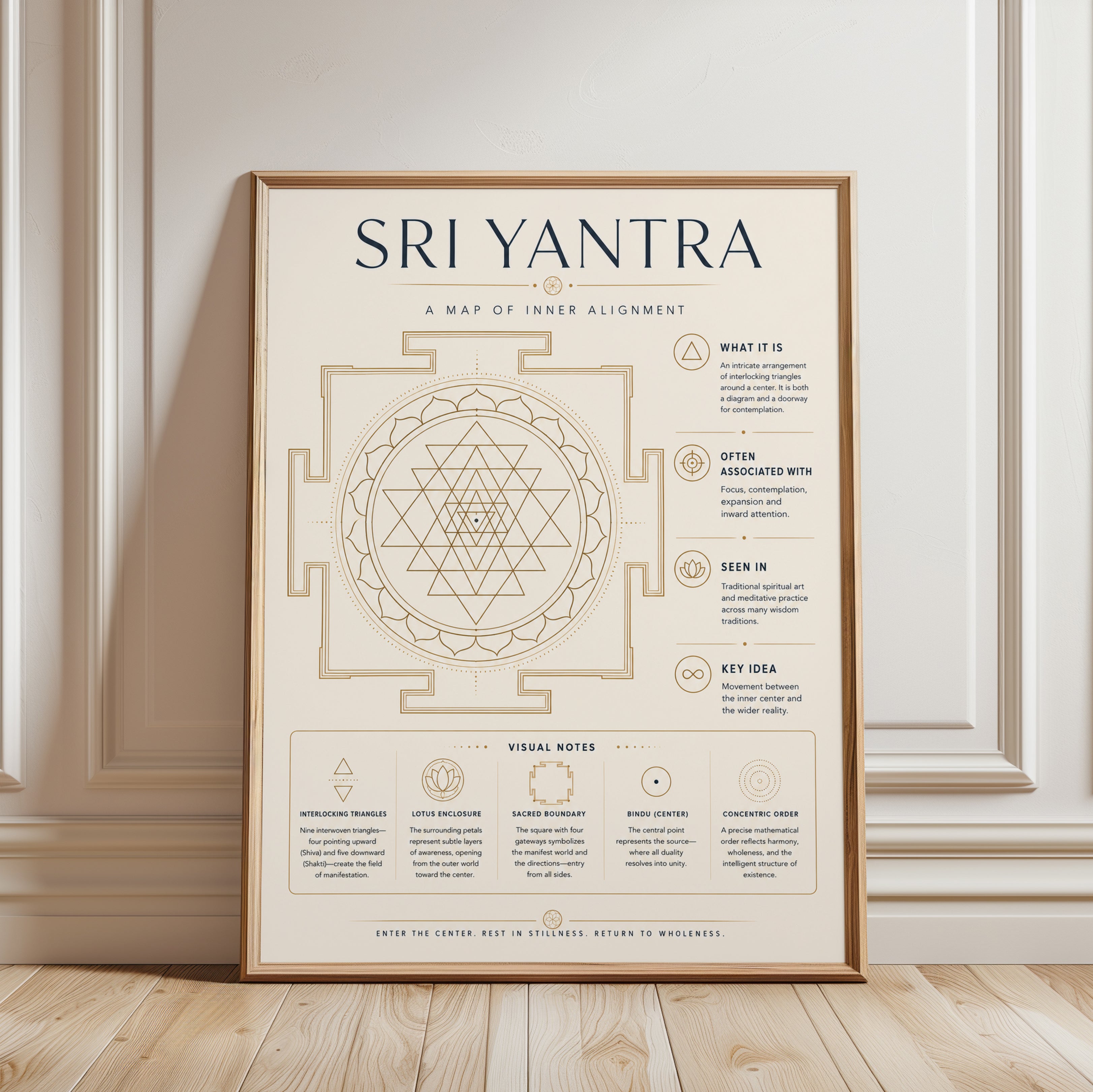 Sri Yantra Mandala Print - framed detail