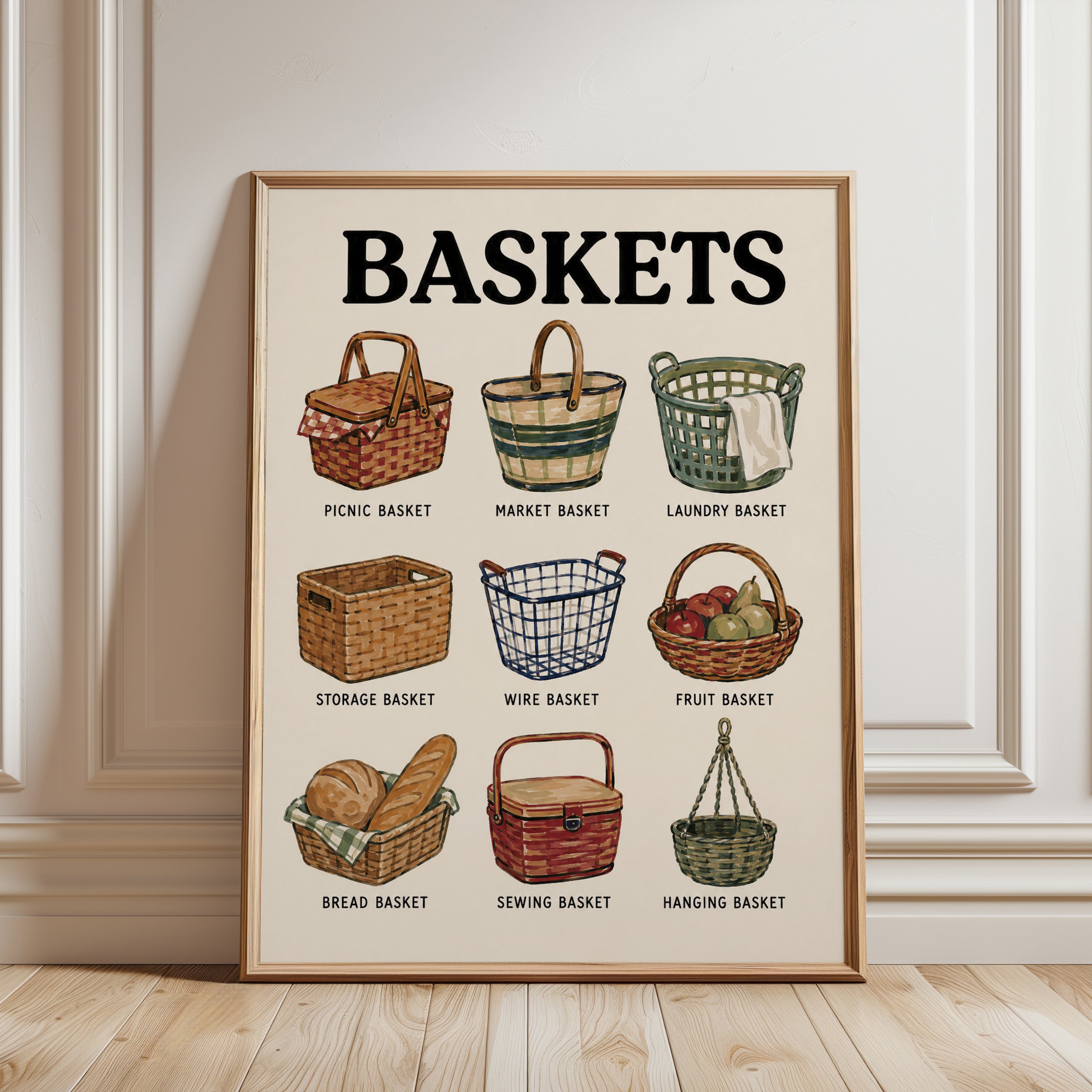 Basket Types Poster – Kitchen Wall Art - framed detail