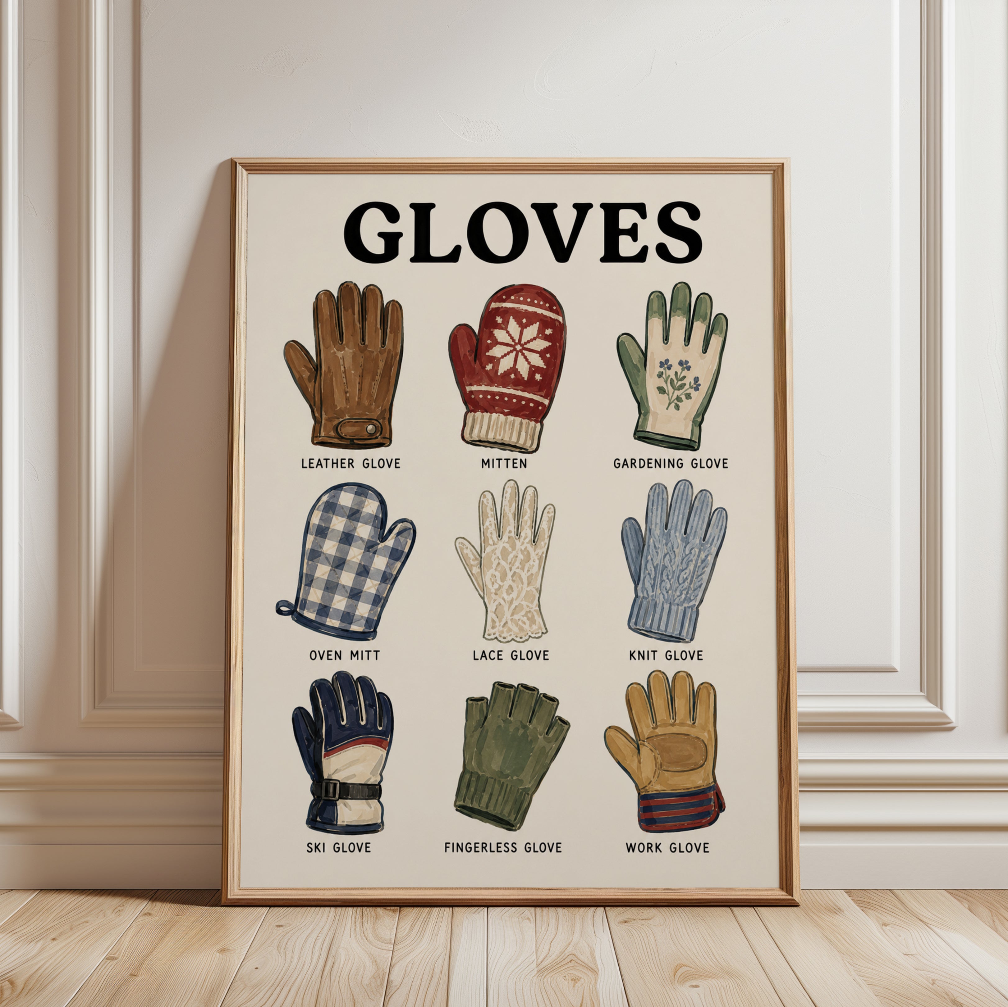 Types of Gloves Poster – Educational Wall Art - framed detail