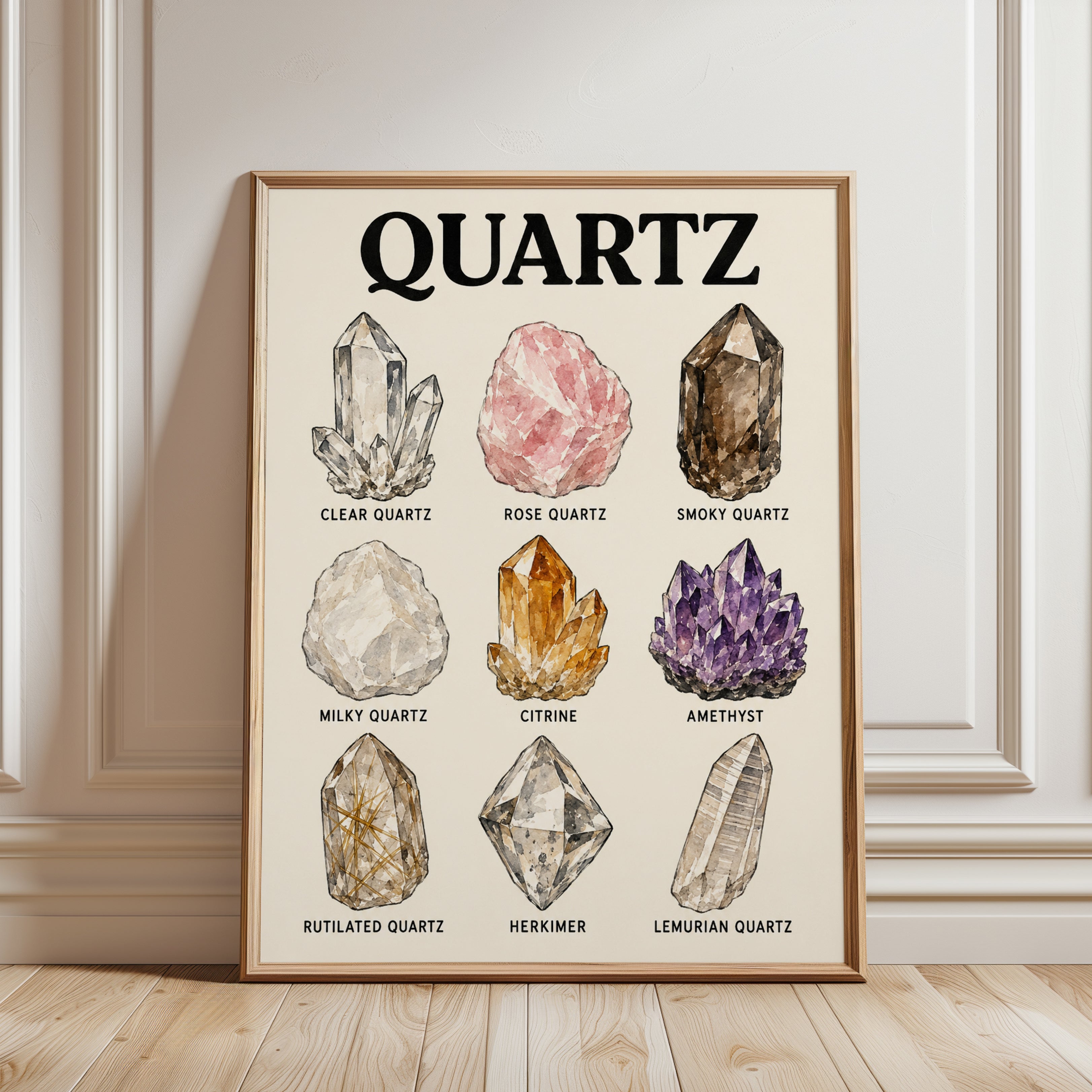 Quartz Crystal Chart Print — Watercolor Gemstone Illustration - framed detail