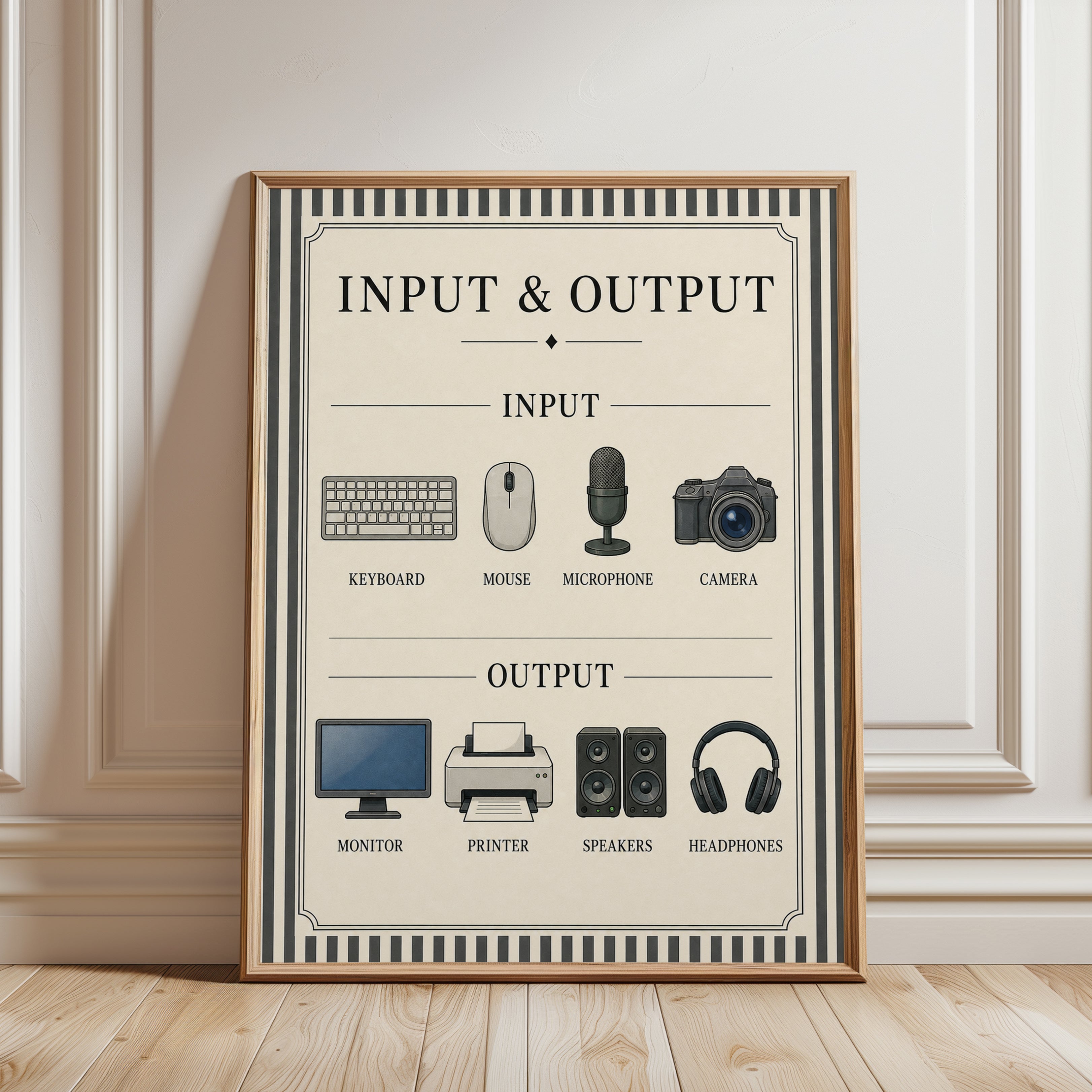Input and Output Devices Poster: Vintage Educational Computer Art - framed detail