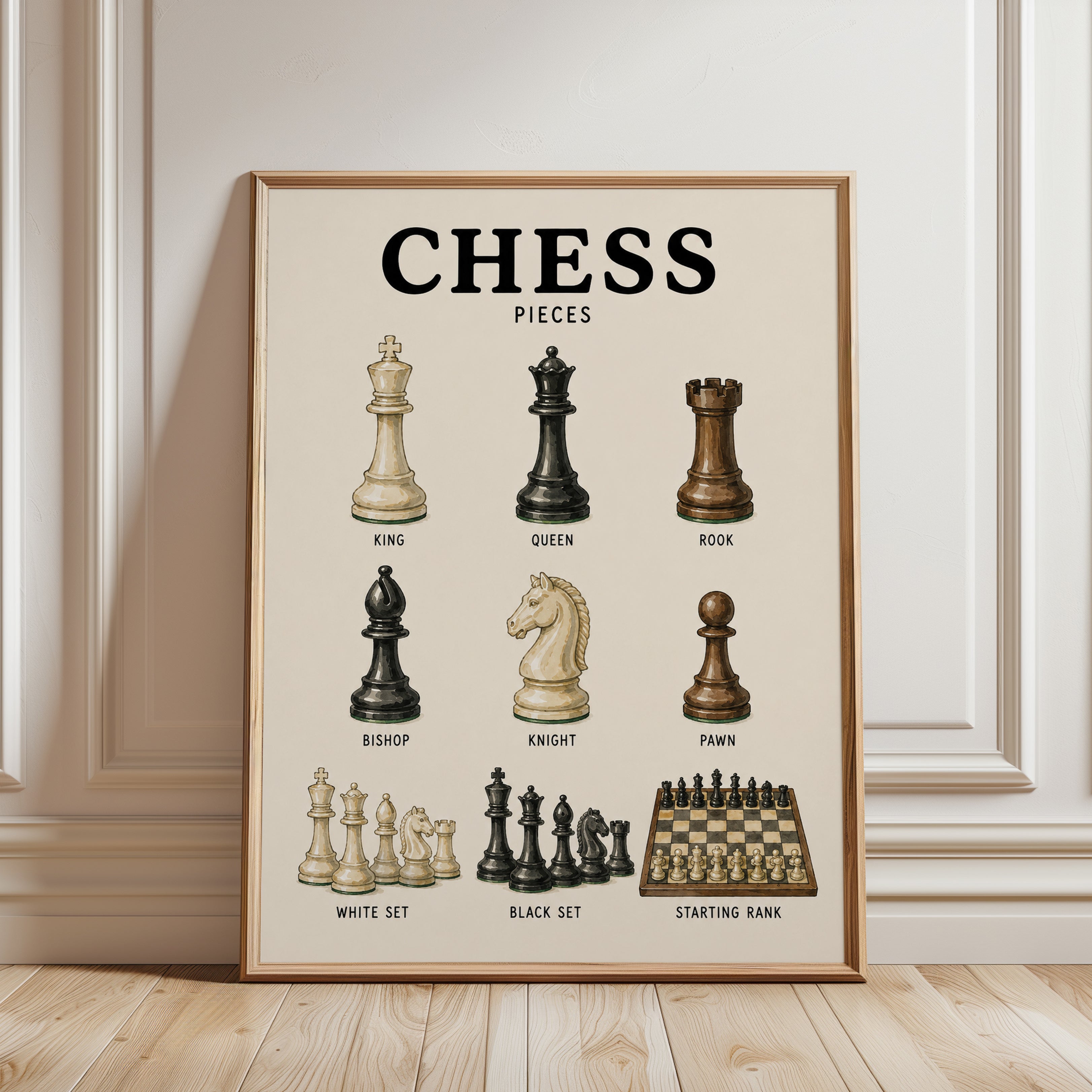 Chess Pieces Art Print — Educational Reference Guide - framed detail