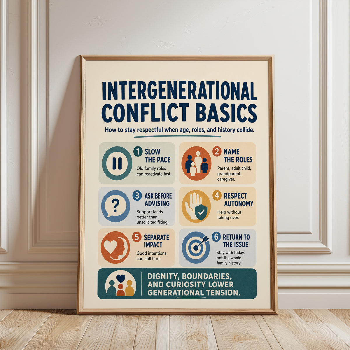 Intergenerational Conflict Wall Art - framed detail