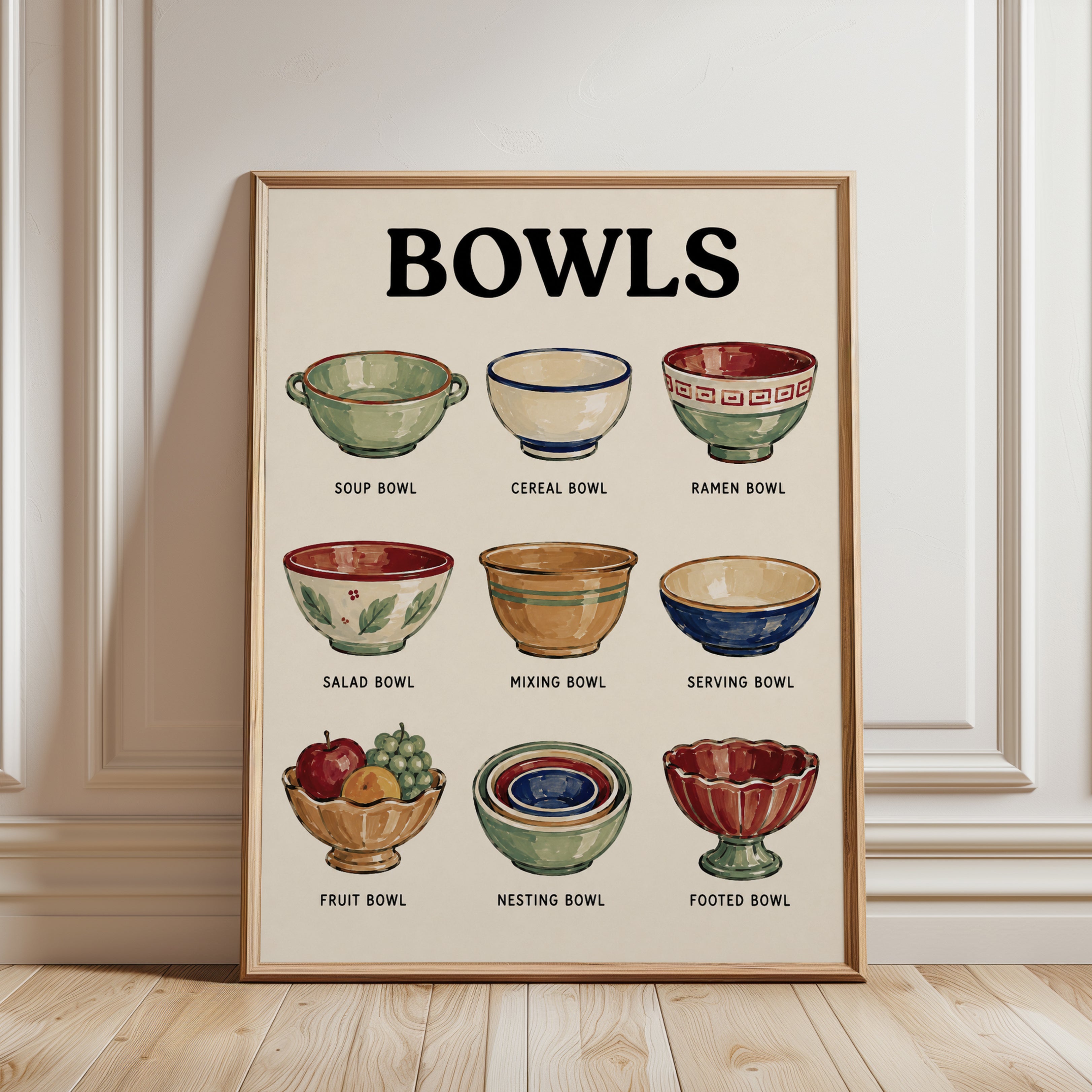 Bowl Types Kitchen Print - framed detail