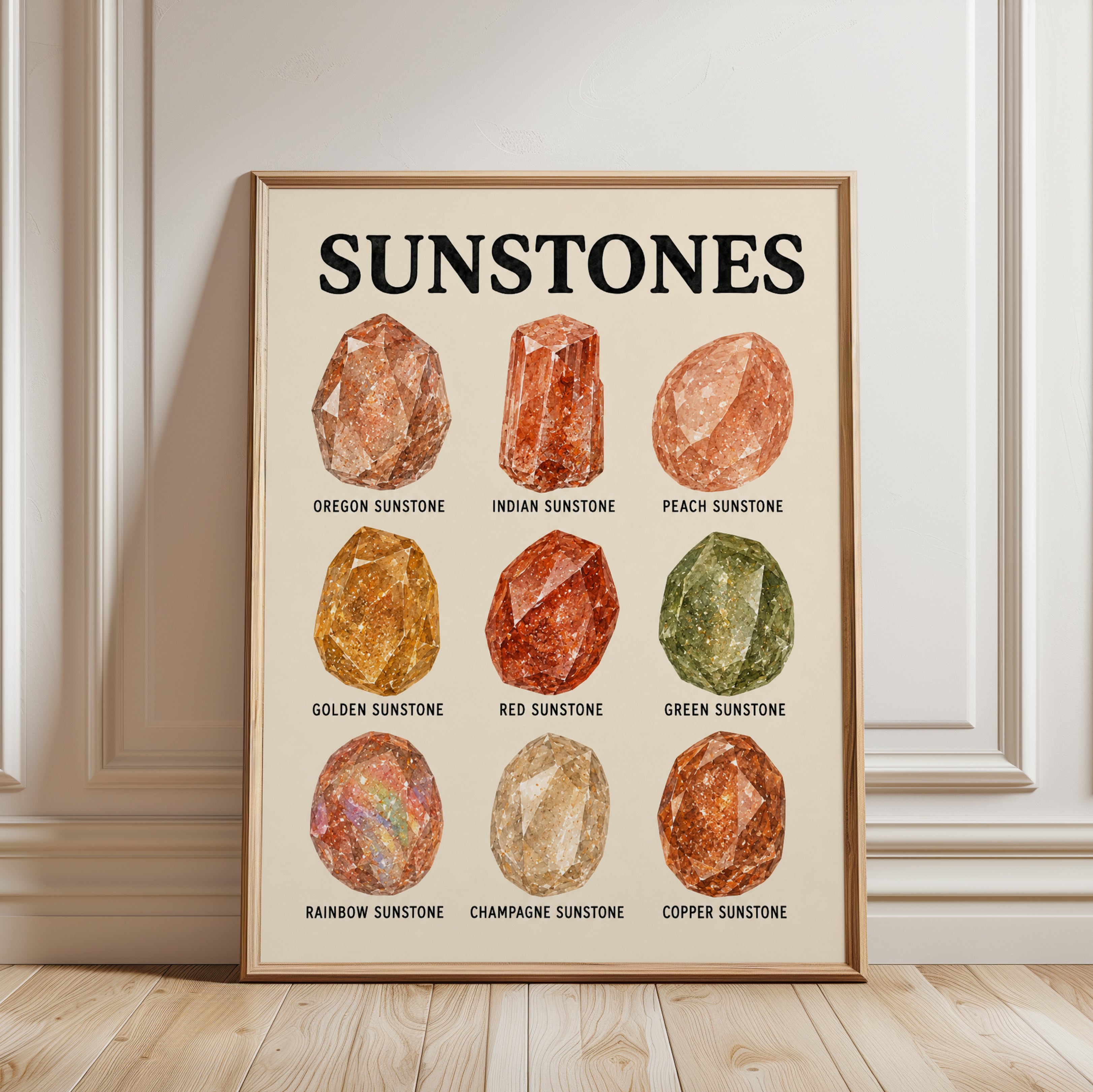 Sunstones Gemstone Chart Poster: Vintage Educational Art Print - framed detail