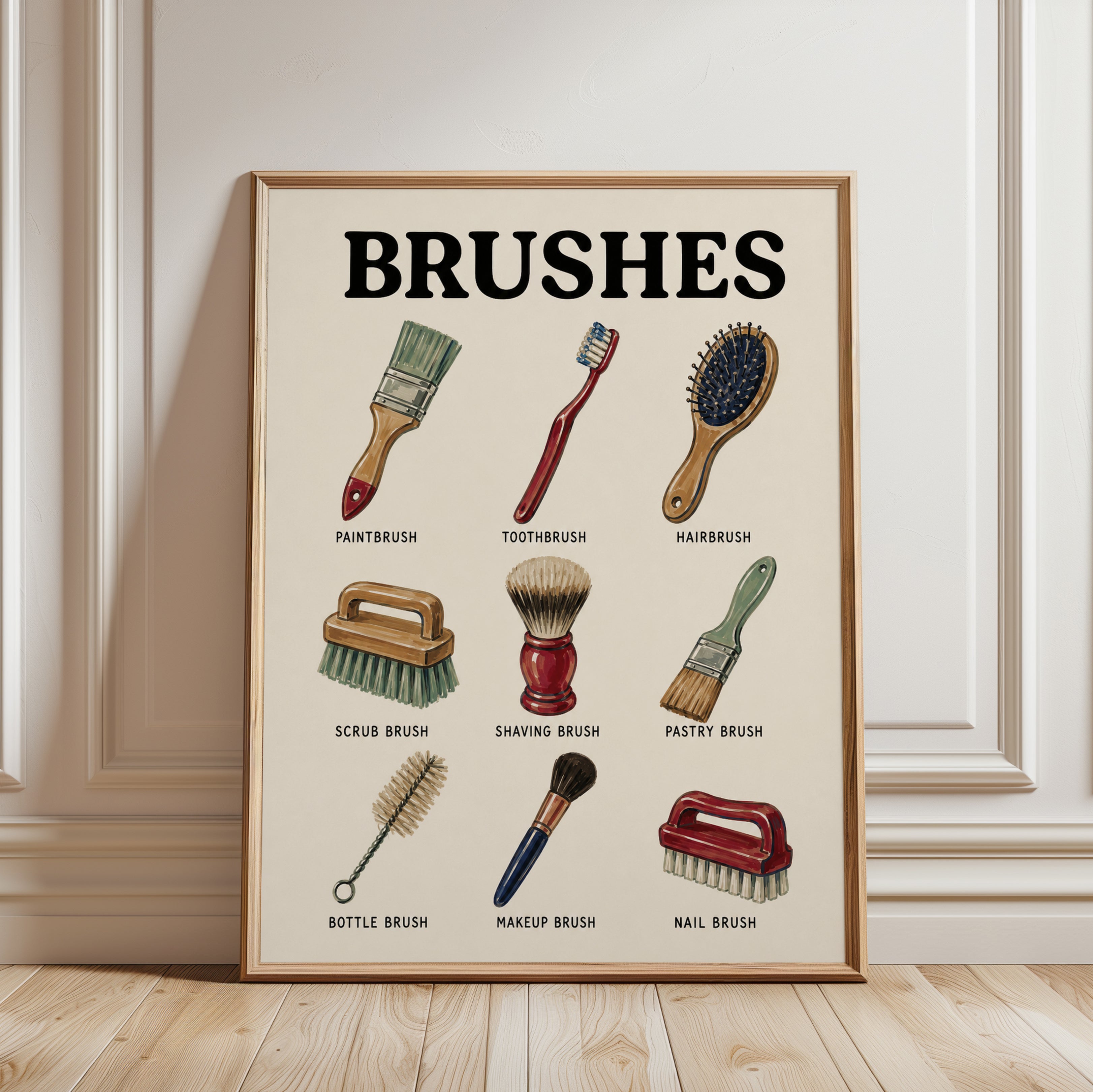 Brushes Wall Art – Types of Brushes Poster - framed detail