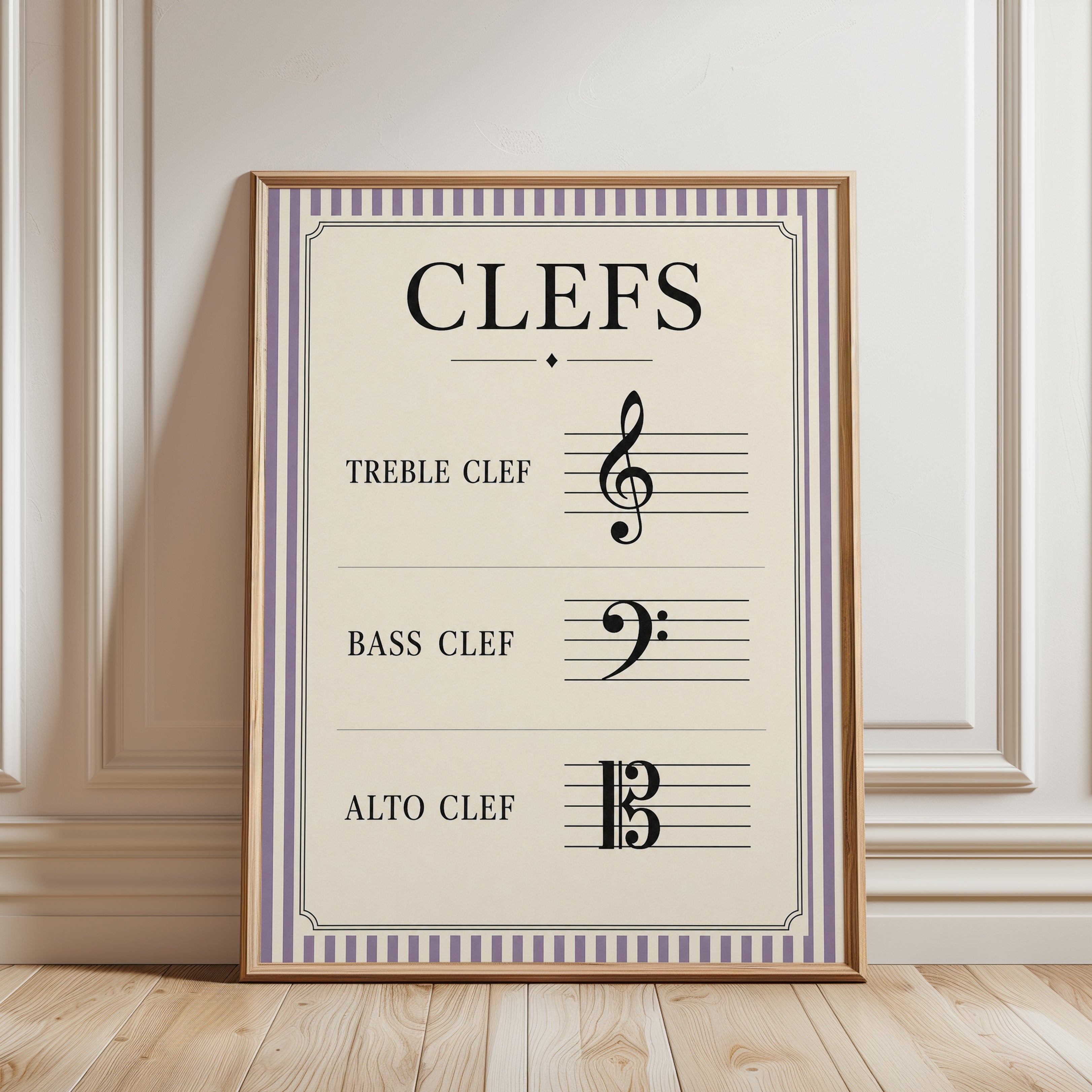 Music Theory Poster – Treble Bass Alto Clef Print - framed detail