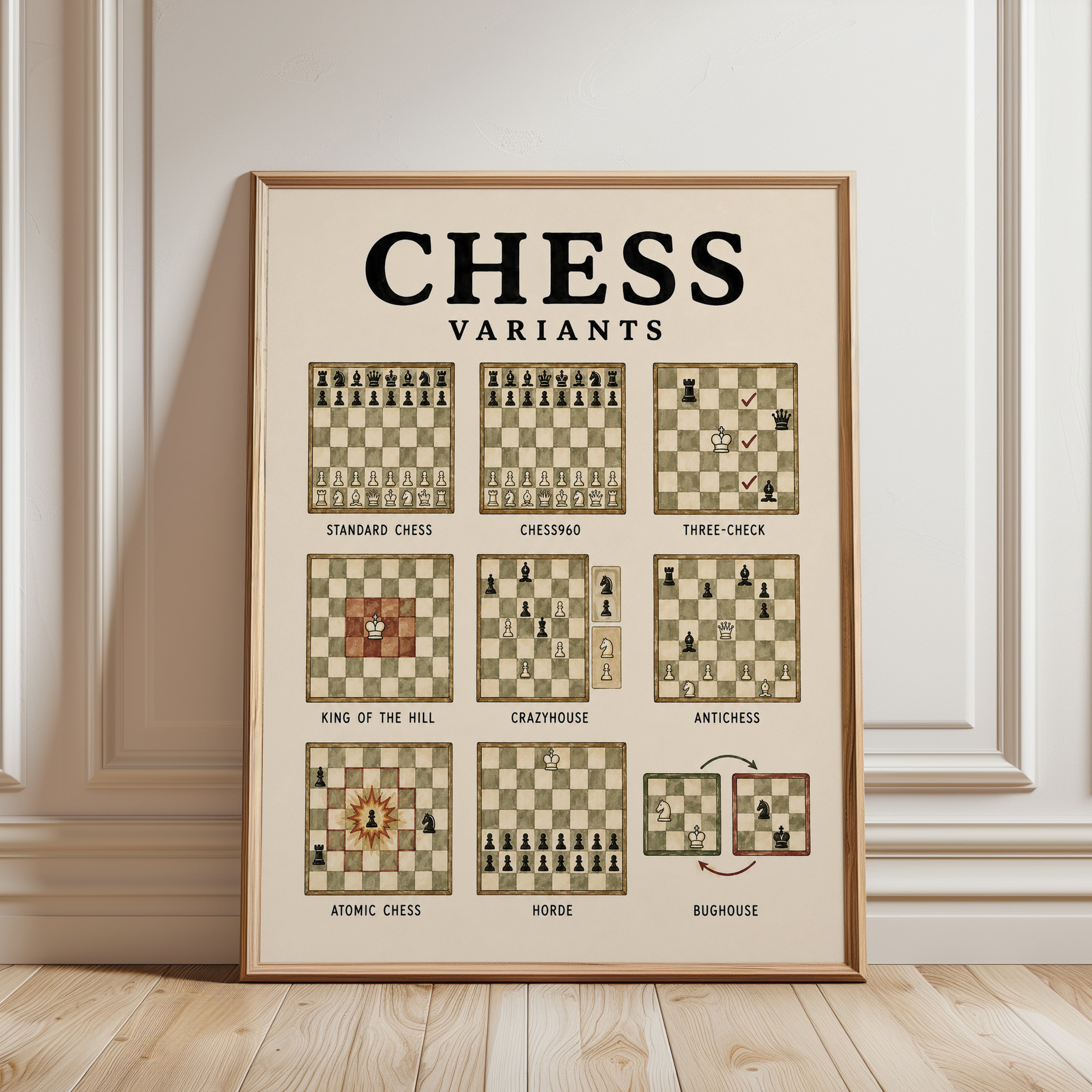 Chess Variants Print — Educational Game Infographic - framed detail