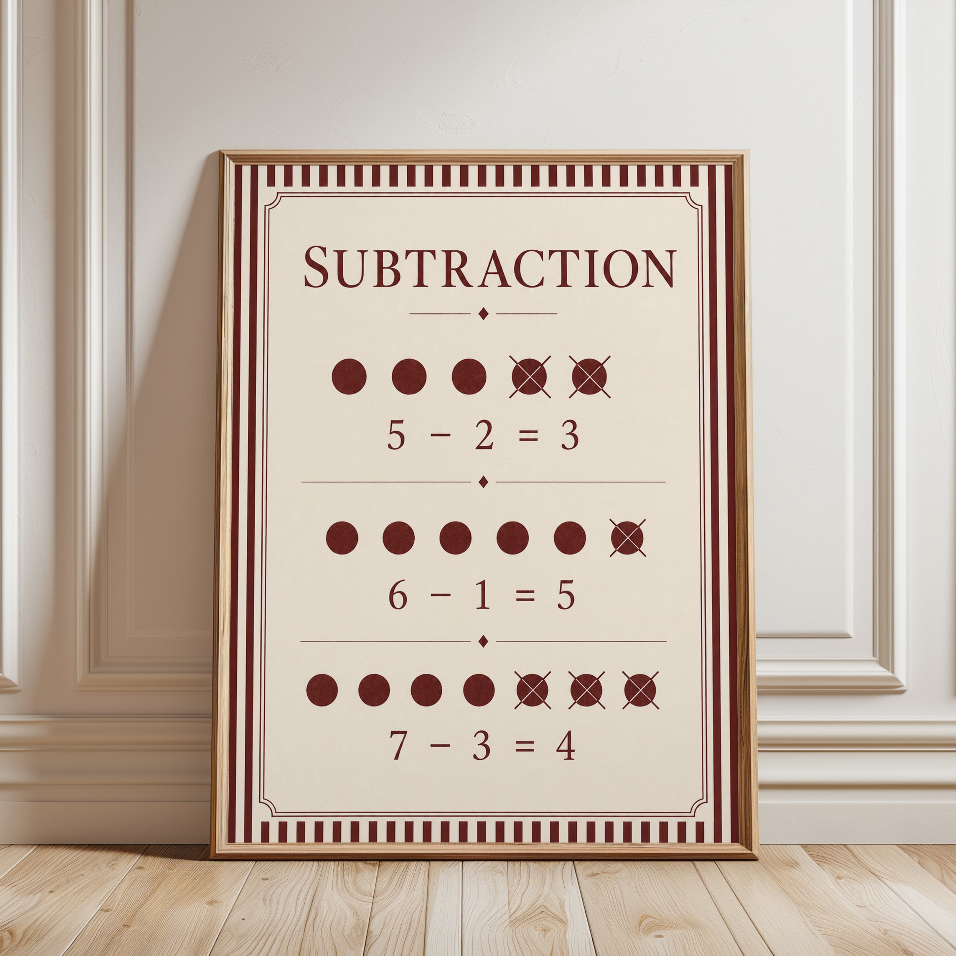 Subtraction Poster – Math Classroom Decor - framed detail