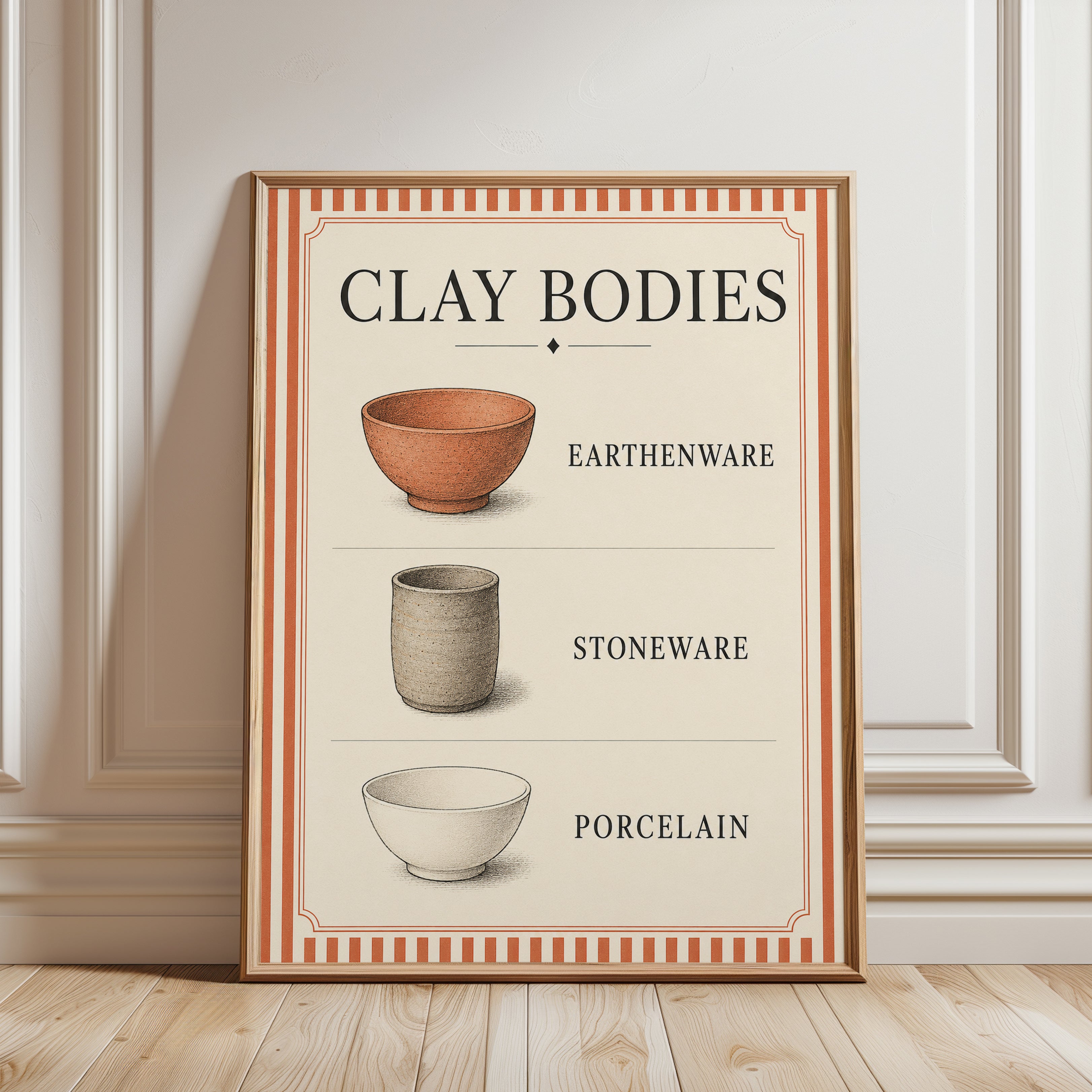 Kitchen Wall Art – Pottery Types Print - framed detail