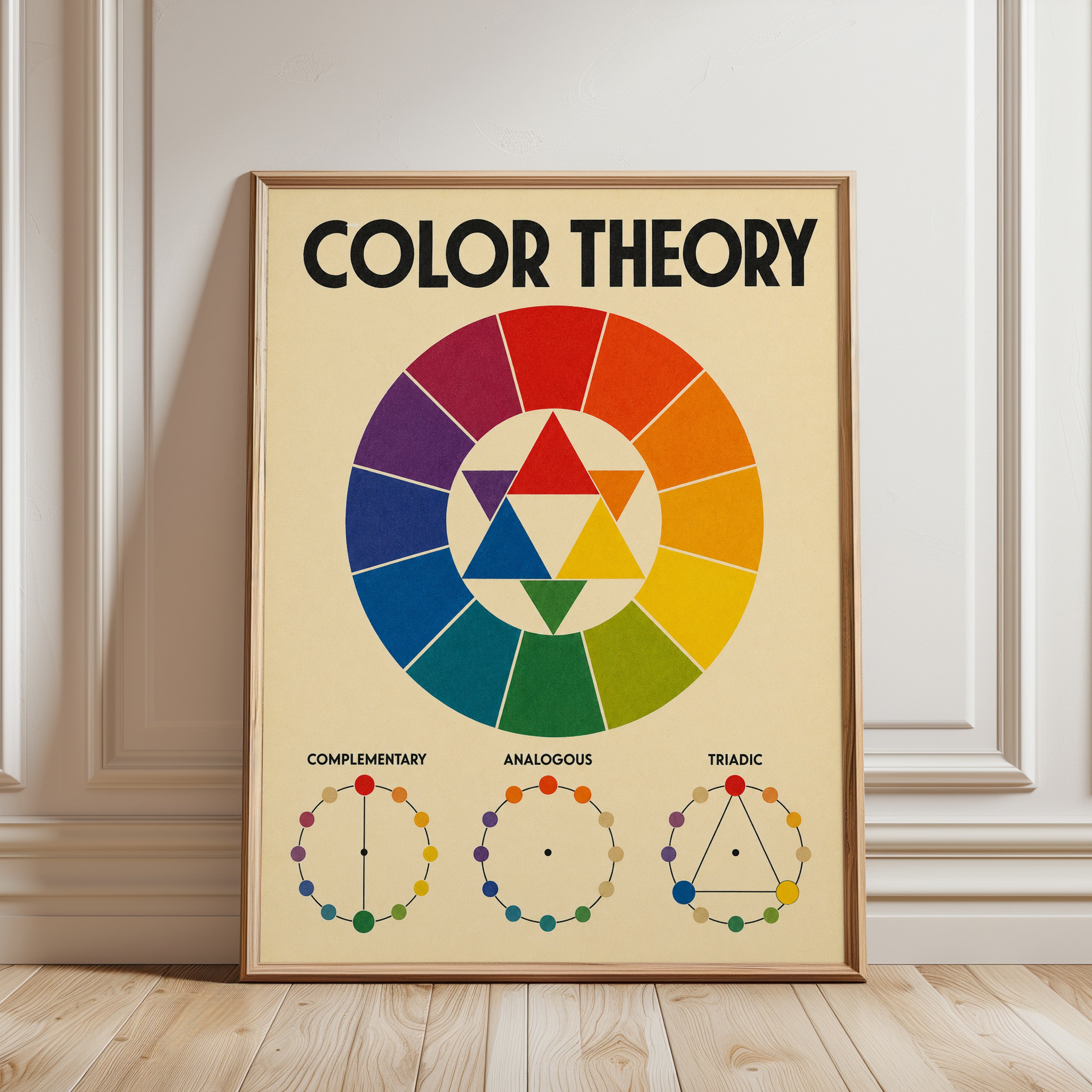 Color Theory Wheel Art Print: Vintage Educational Design - framed detail