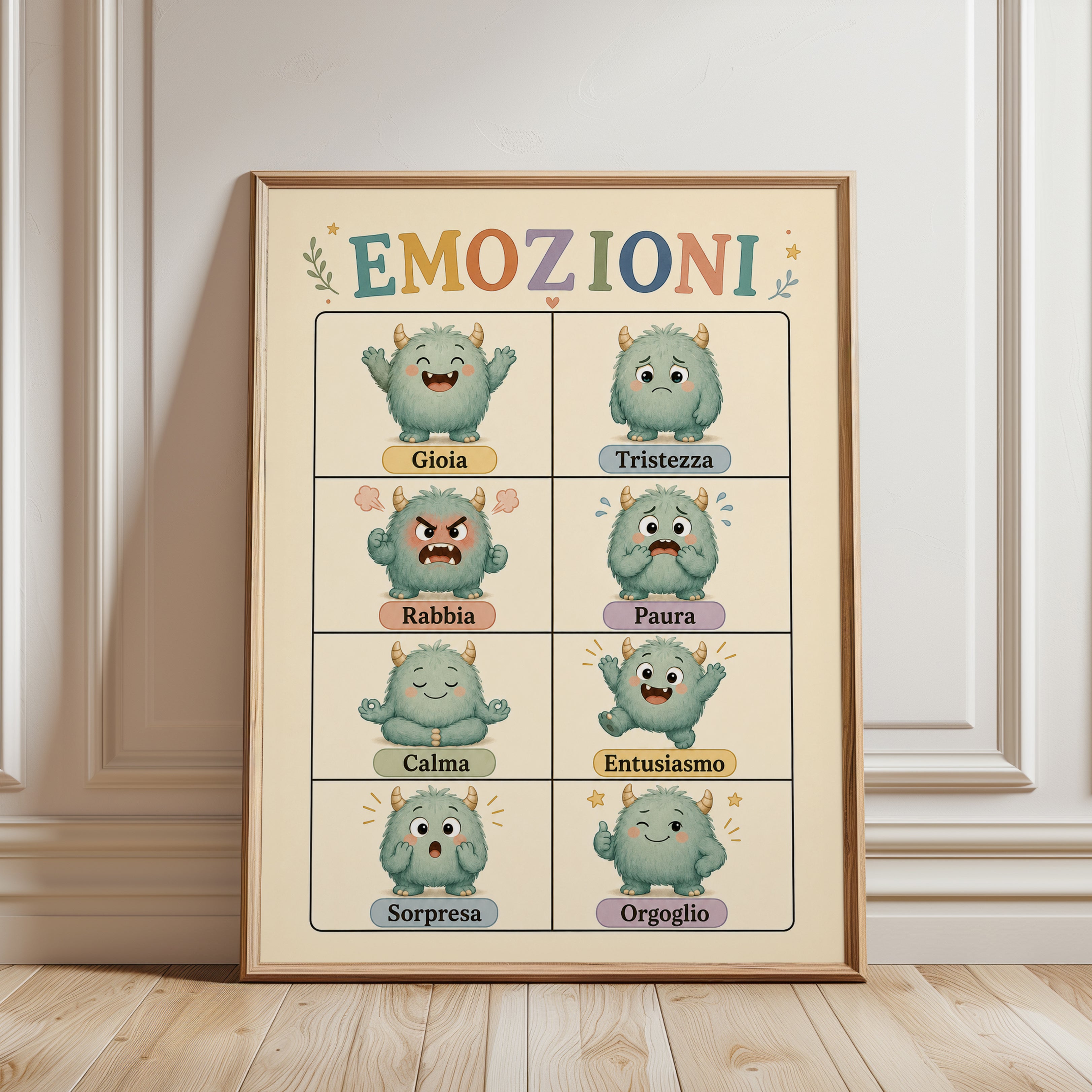 Italian Emotions Chart Print – Monster Illustrations for Kids Rooms - framed detail