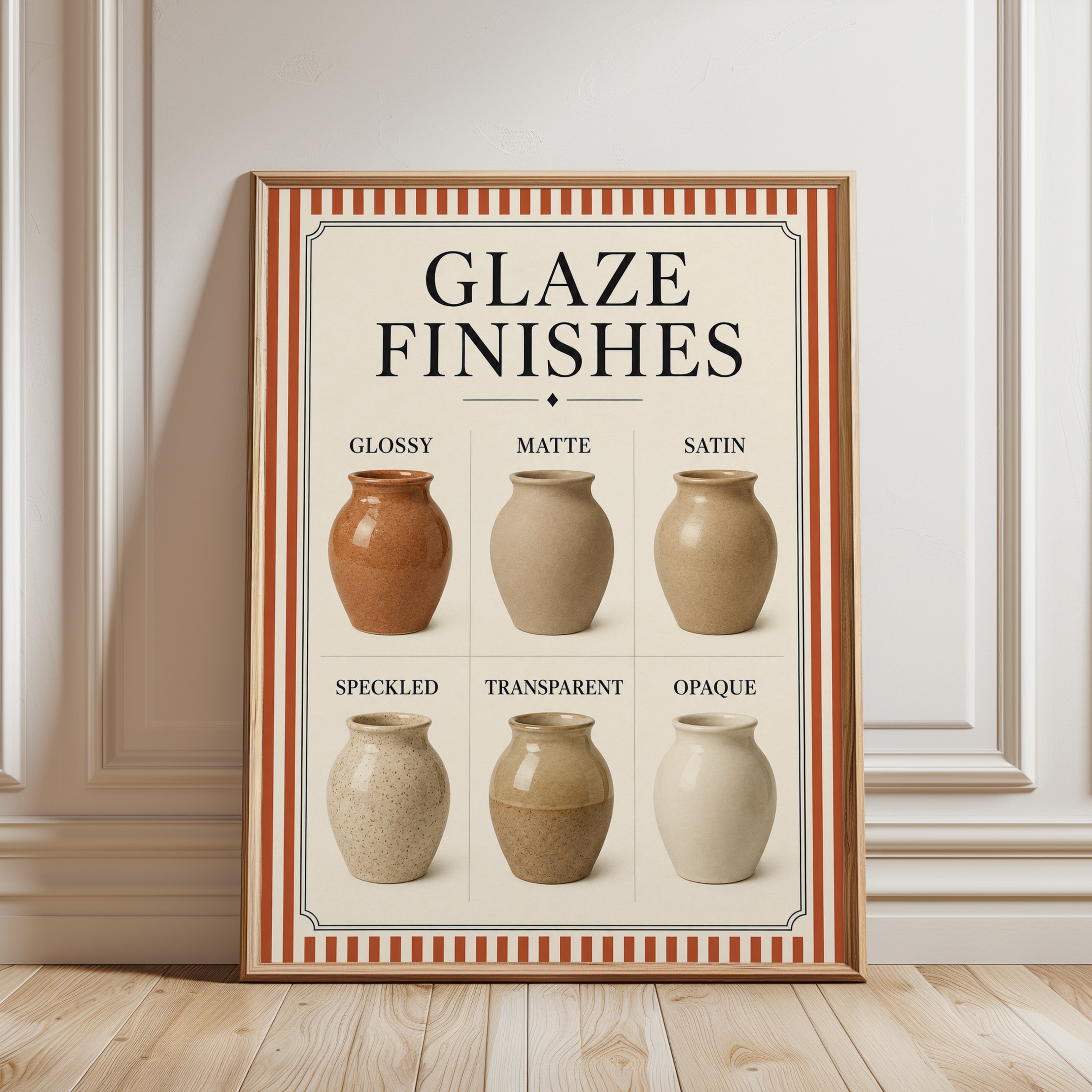 Pottery Wall Art – Ceramic Glaze Finishes Print - framed detail