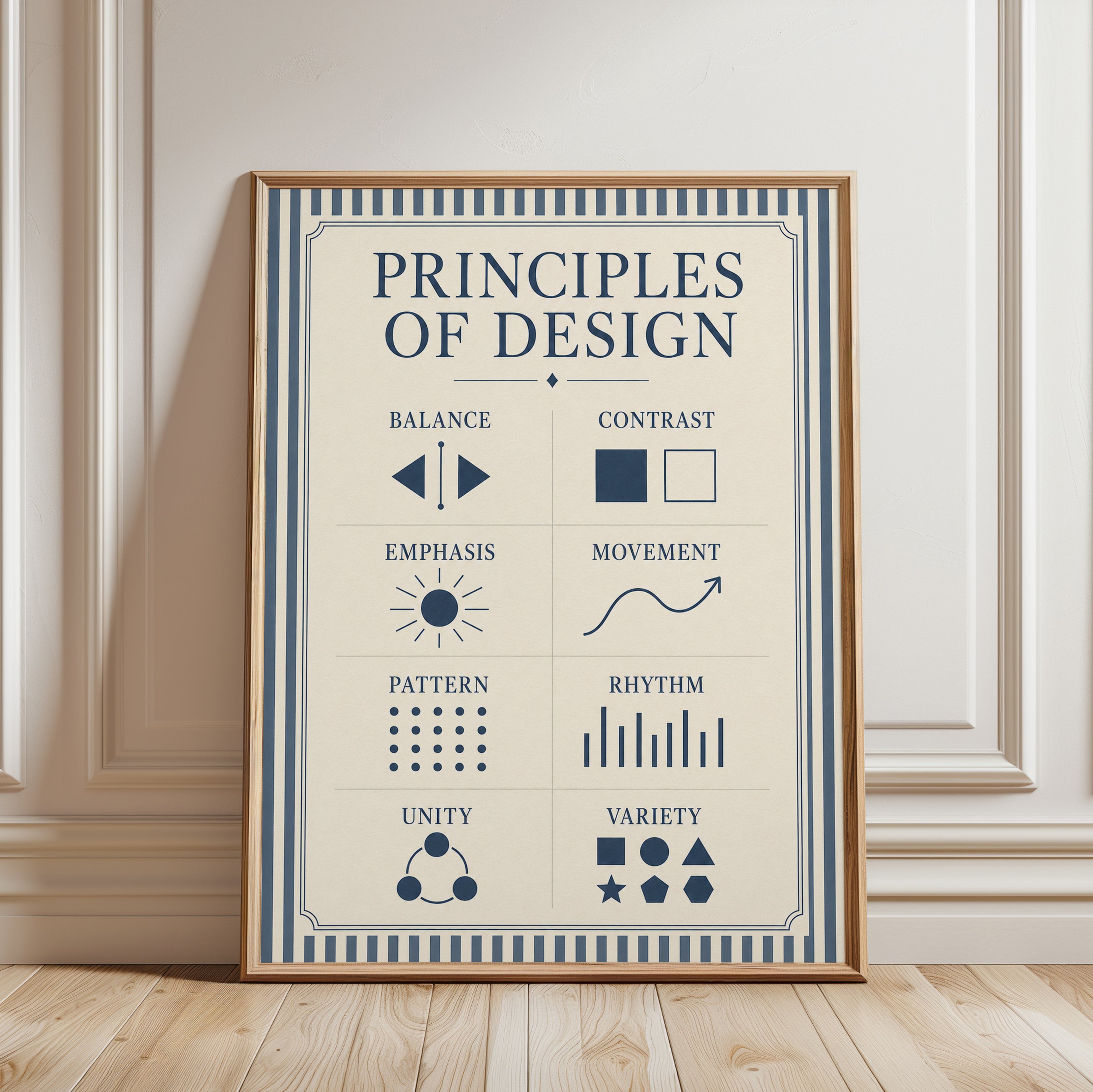 Principles of Design Poster – Art Education Print - framed detail