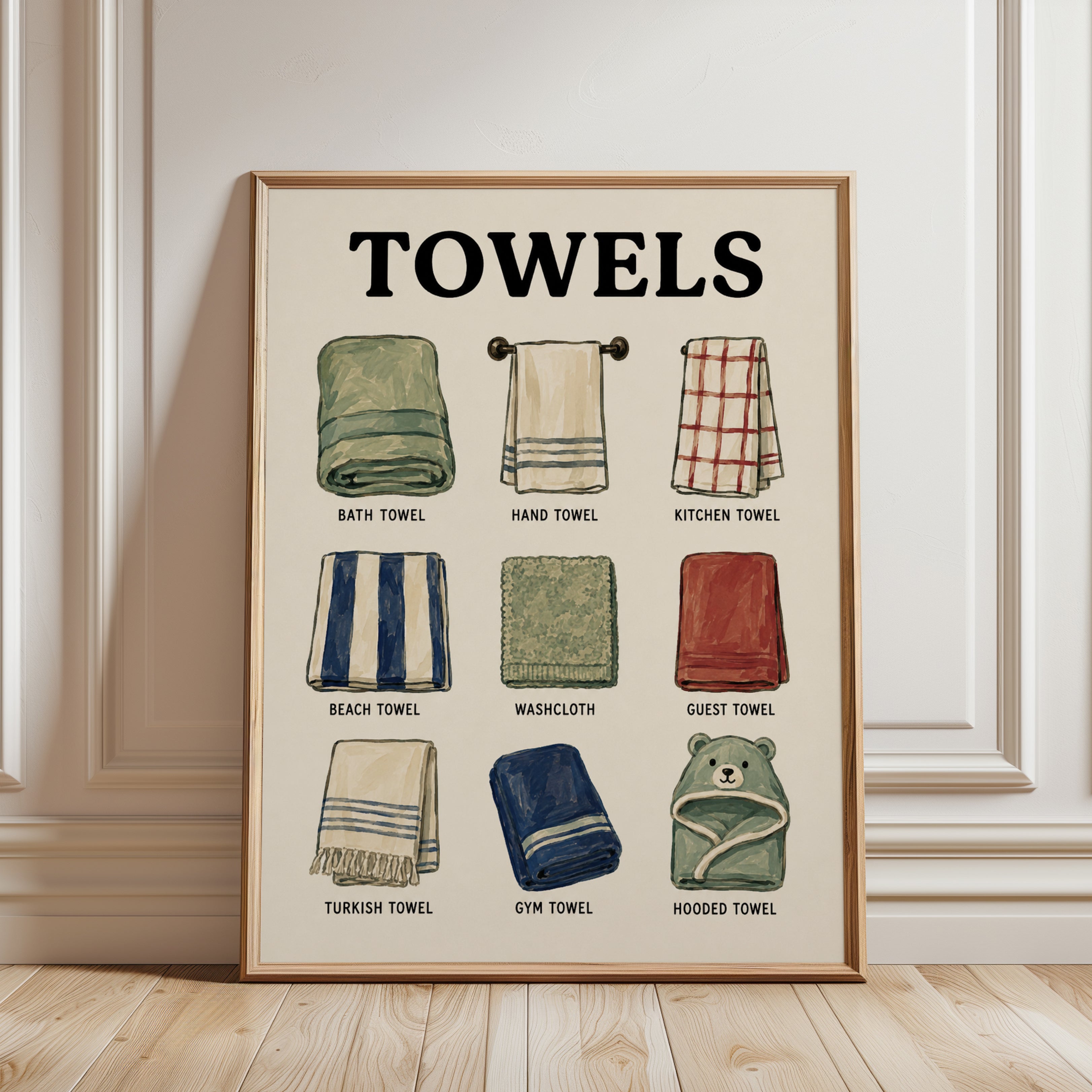 Towels Types Guide Print: Vintage Illustration Wall Art - framed detail