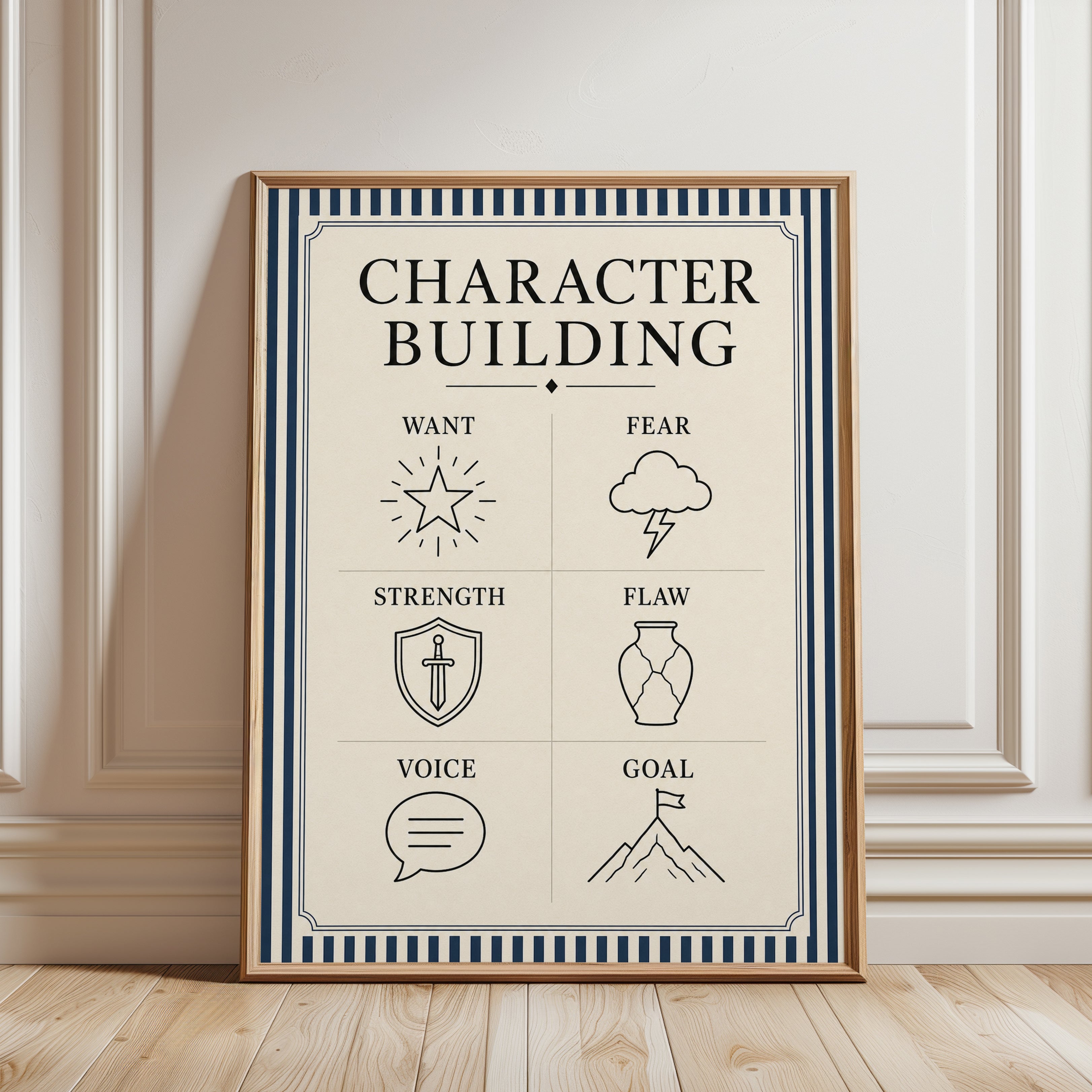 Character Building Chart Print: Minimalist Writing Guide Poster - framed detail
